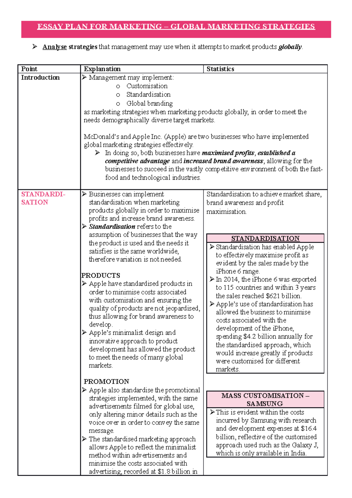 how will you market your product essay