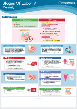 Preterm - Preterm Labor II Maternity Prophylactic Cervical Cerclage To ...