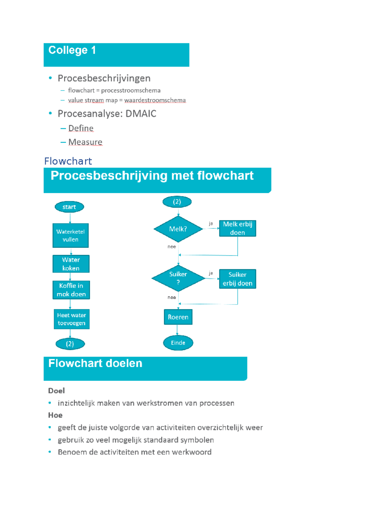 Bedrijfsprocessen Samenvatting Les - Flowchart Plt Is Totale Ijd Bij ...