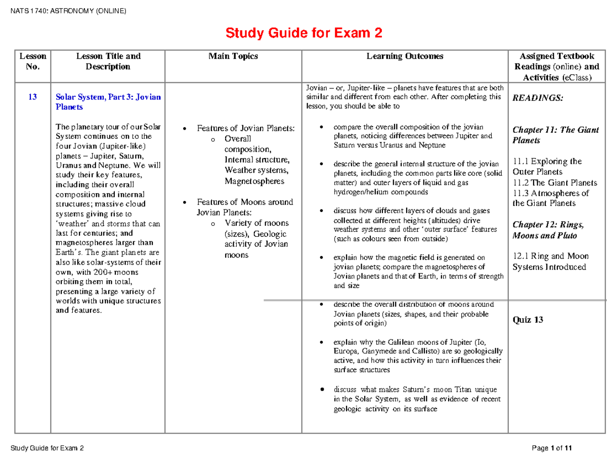 Study Guide for Exam 2 - none - Study Guide for Exam 2 Lesson No ...