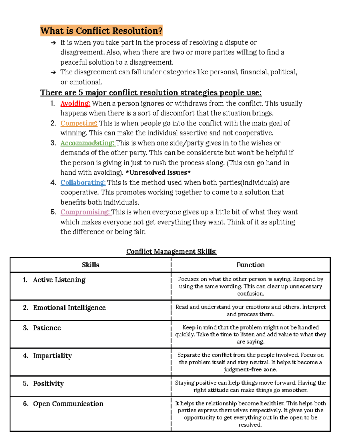 Poster/Hand Out for Lesson #1 - What is Conflict Resolution? It is when ...