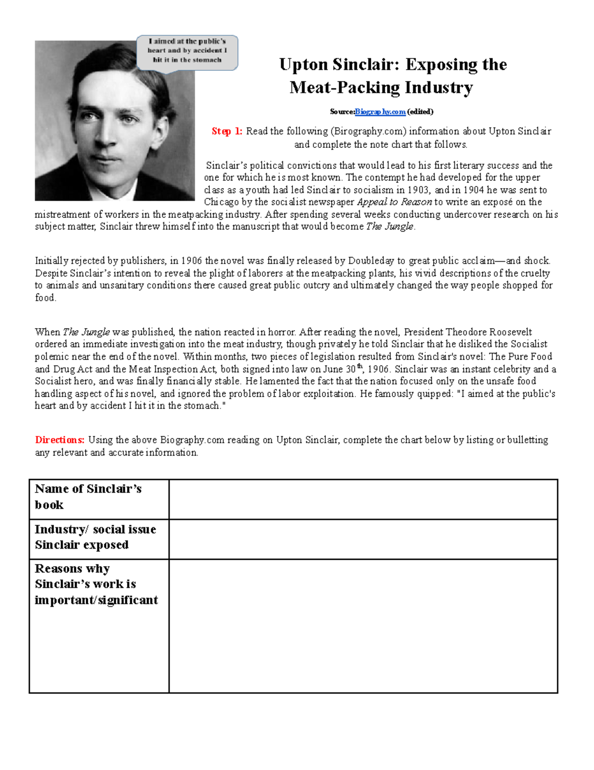 Upton Sinclair The Jungle Activity Worksheet1 Upton Sinclair Exposing the MeatPacking