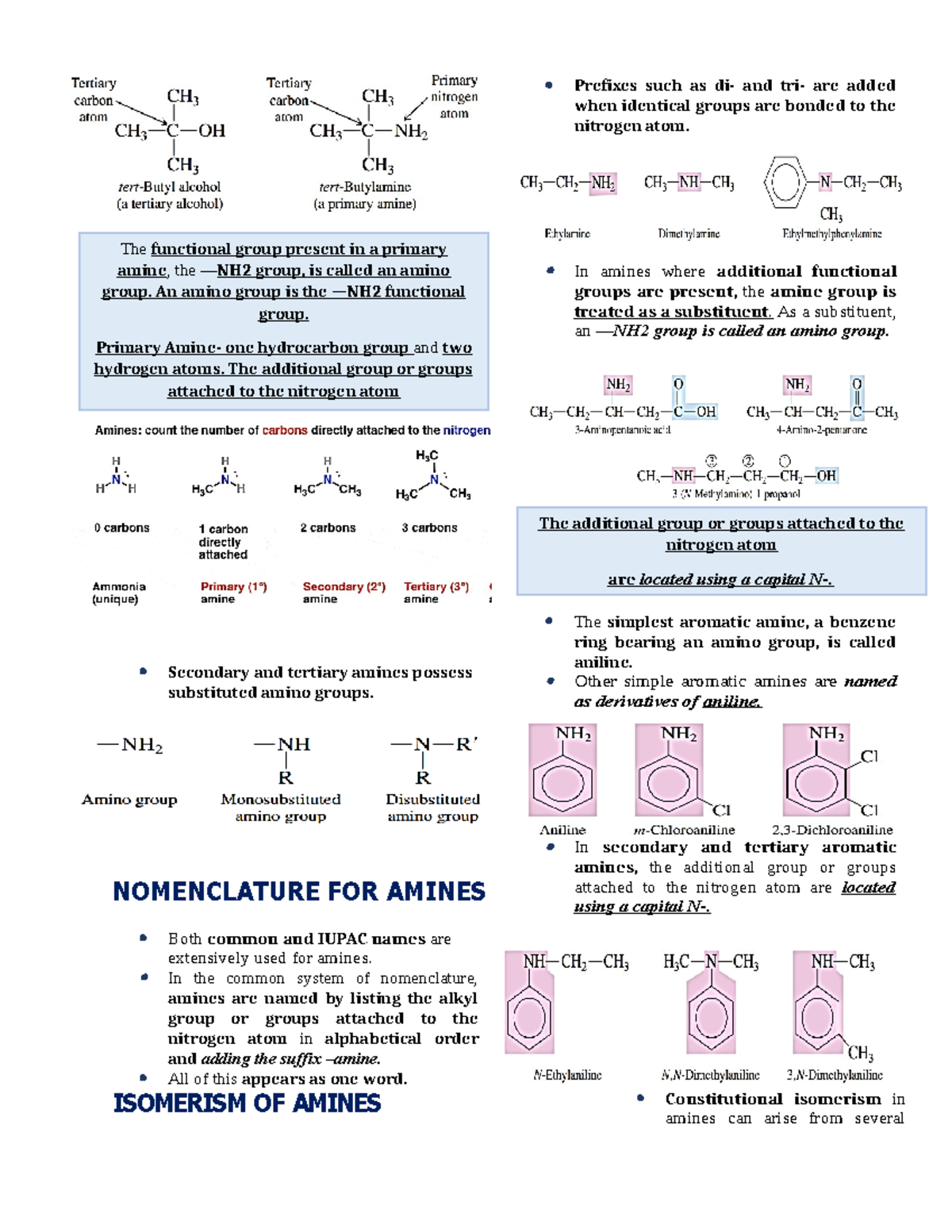 Secondary and tertiary amines Inorganic Chemistry Part 28 Summary