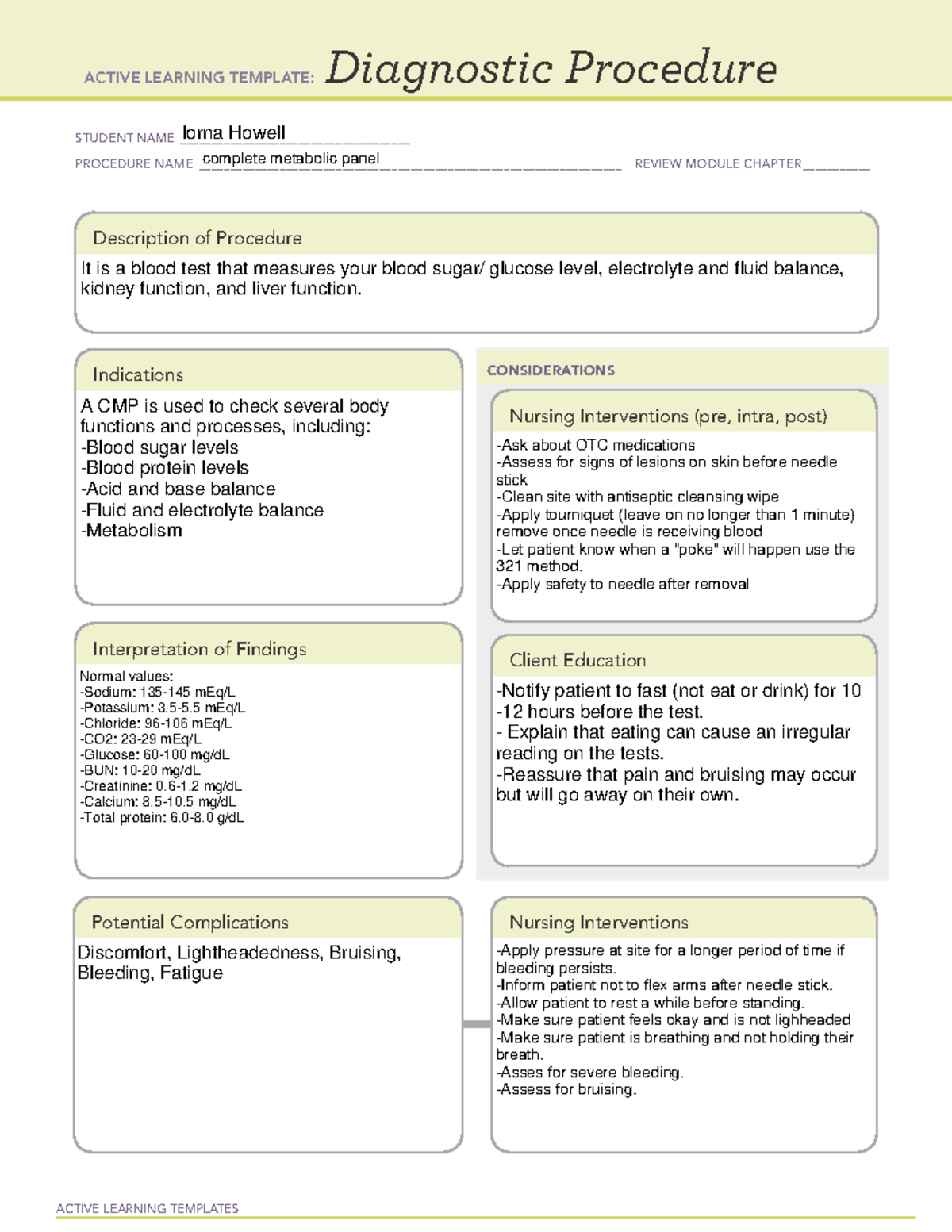 metabolic-panel-07-active-learning-templates-diagnostic-procedure