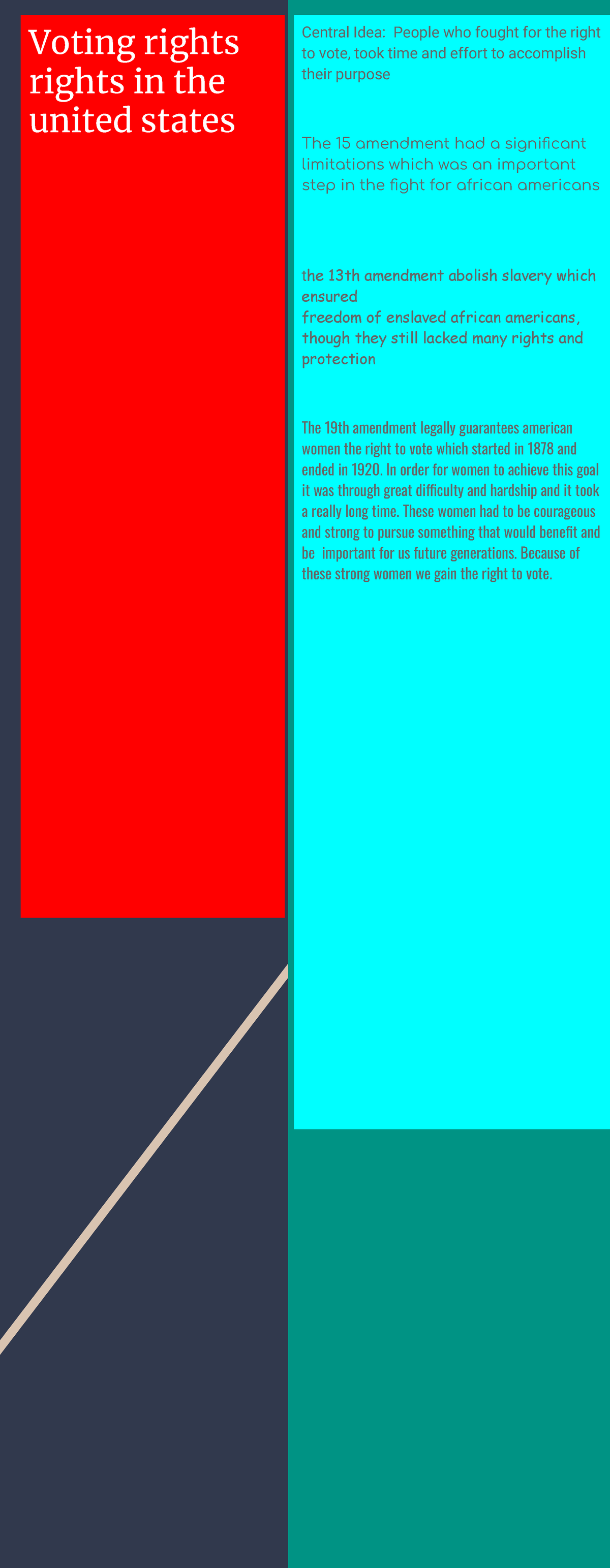 Copy of Voting rights - Voting rights rights in the united states ...