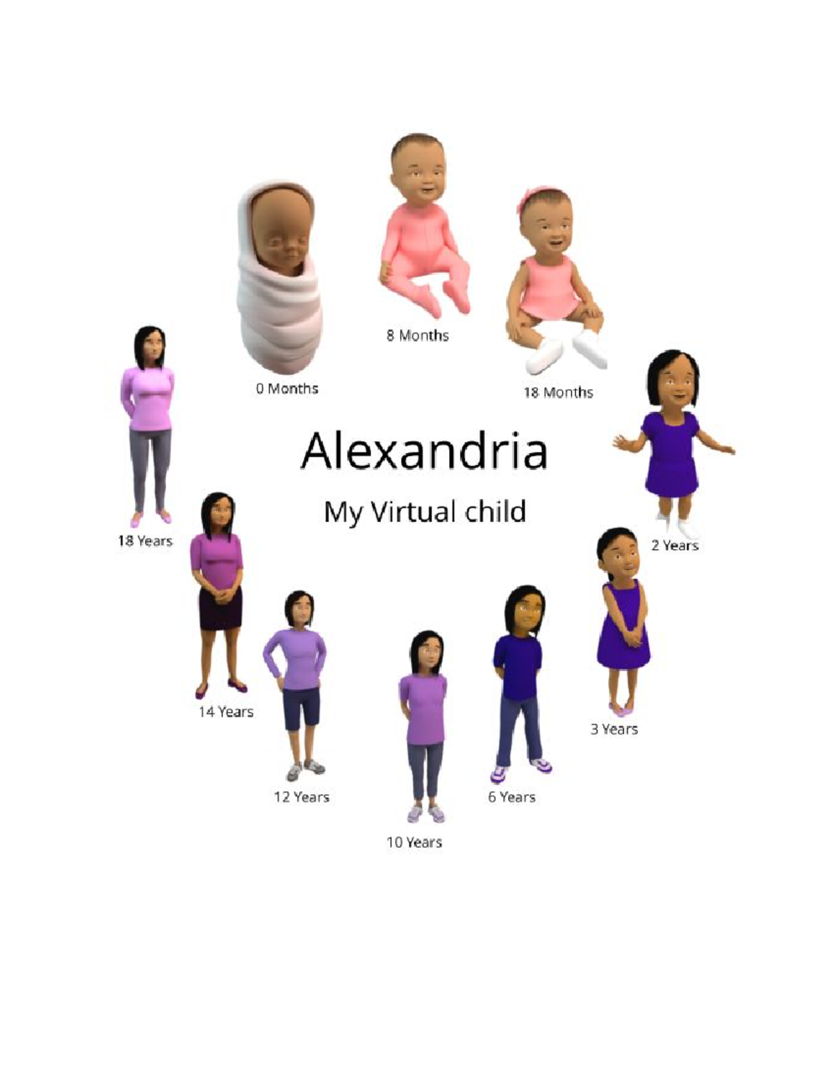 Virtual Child Babybook - Virtual Child Journal Entries Alexandria, you ...