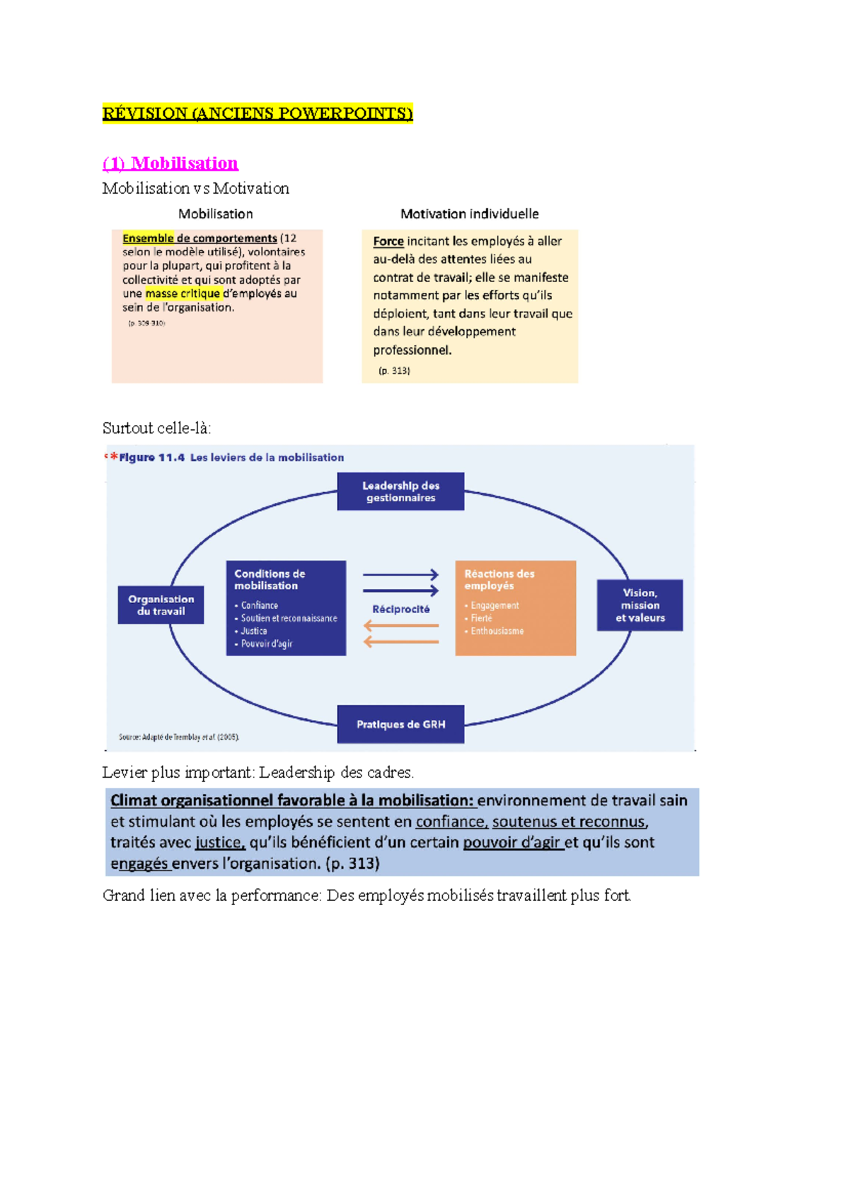 Grh fiche de rvisions essay 04 image