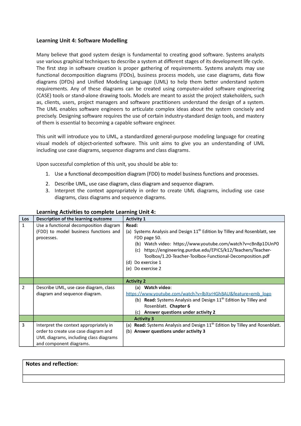 Learning Unit 4 - Software Modelling - Learning Unit 4: Software ...