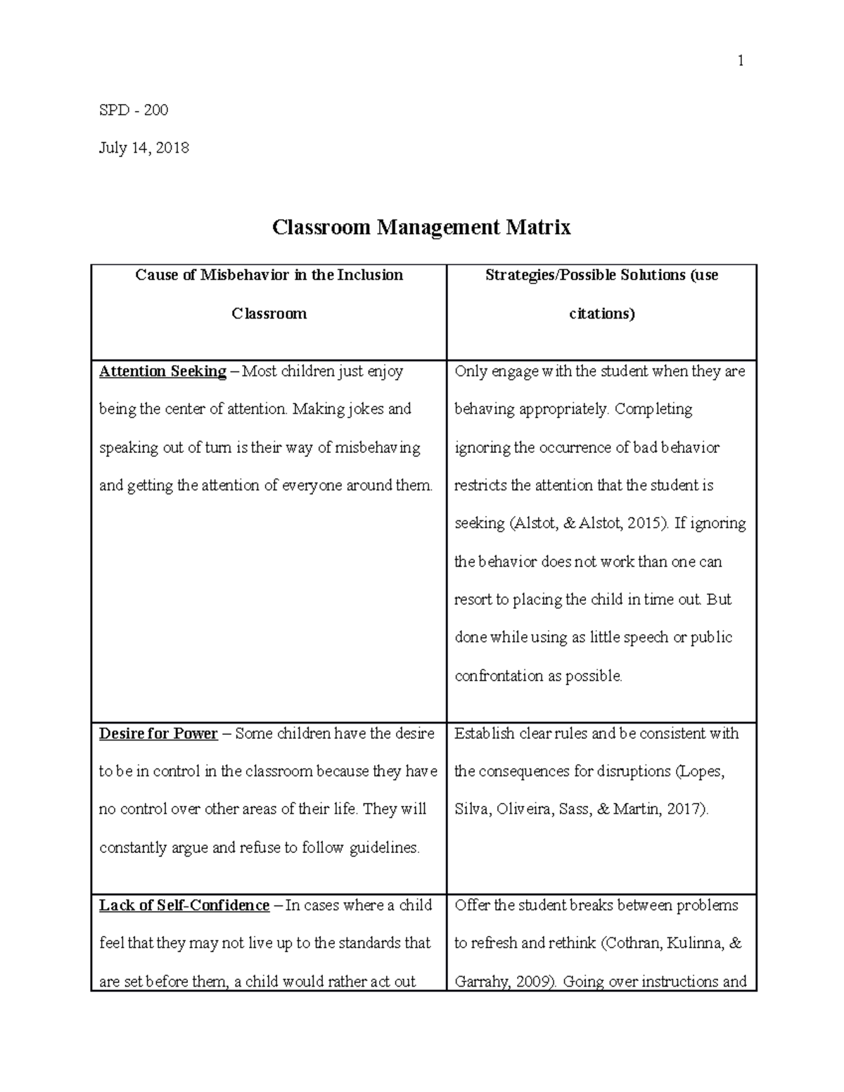 classroom management assignment