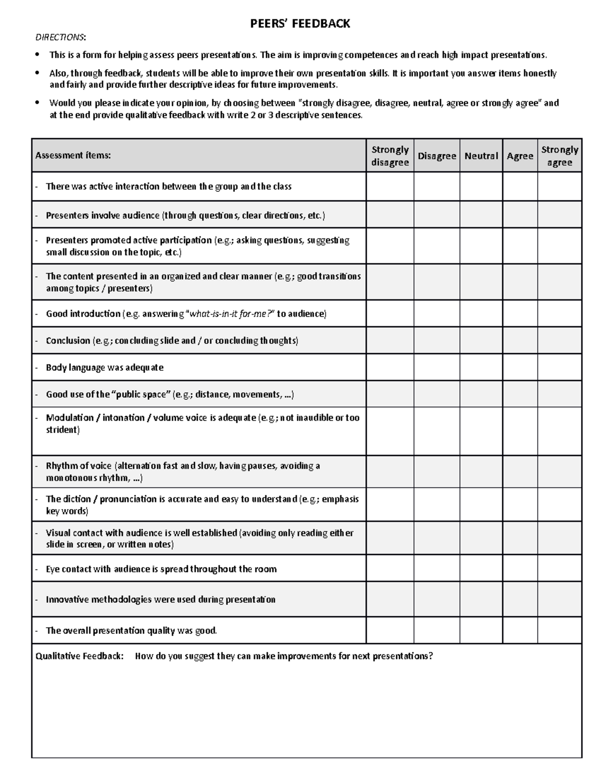 Feedback Presenters - Importante - PEERS’ FEEDBACK DIRECTIONS: This Is ...