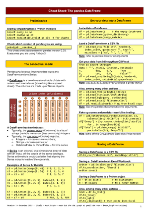 Hari today - ghf - Aircraft Composite Materials - Studocu
