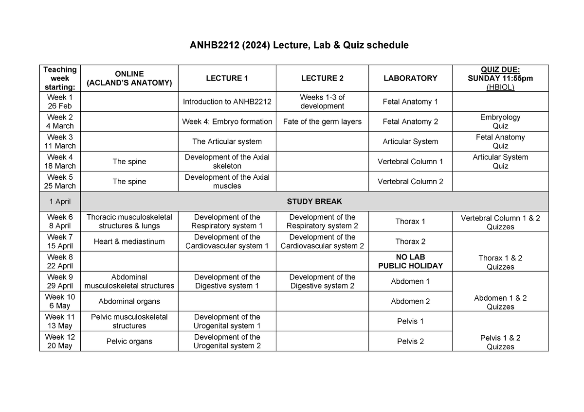 ANHB2212 Timetable 2024 ANHB2212 2024 Lecture Lab Quiz   Thumb 1200 848 