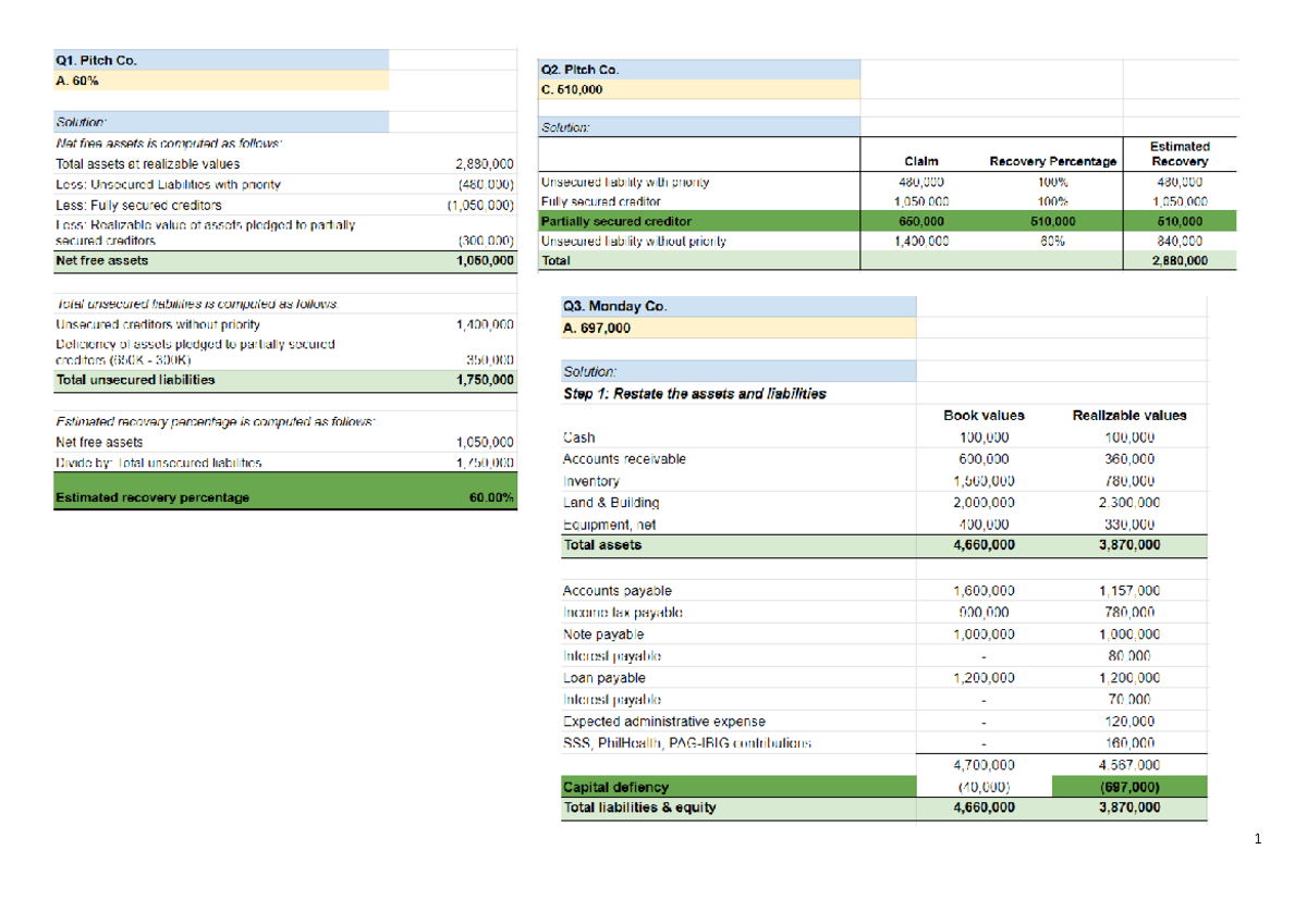 M5 PROB 4 Answers - BS accountancy - Studocu