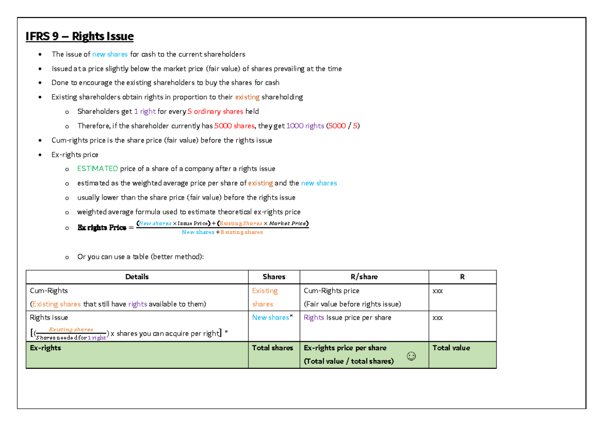 IFRS 9 Rights Issue IFRS 9 Rights Issue The issue of new shares