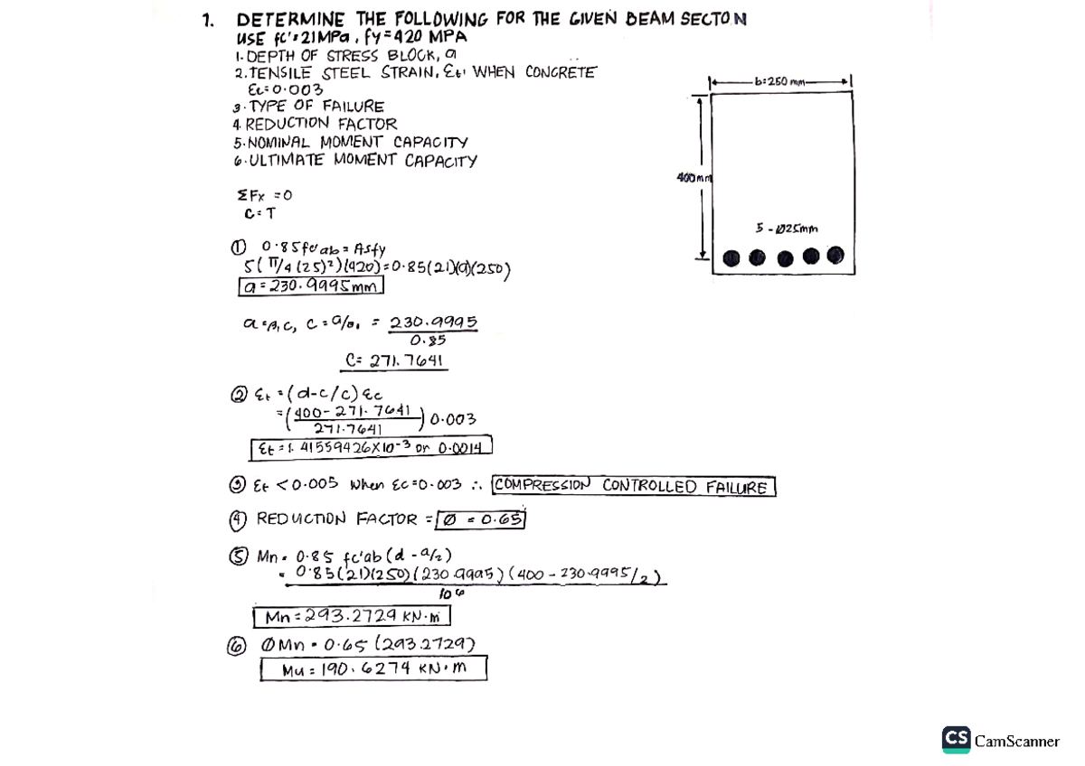 Plate - Ultimate Stress Design Method - Bachelor of Science in Civil ...