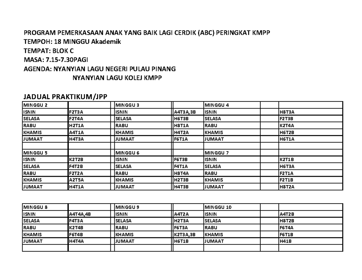 Book1-ABC - …….. - PROGRAM PEMERKASAAN ANAK YANG BAIK LAGI CERDIK (ABC ...