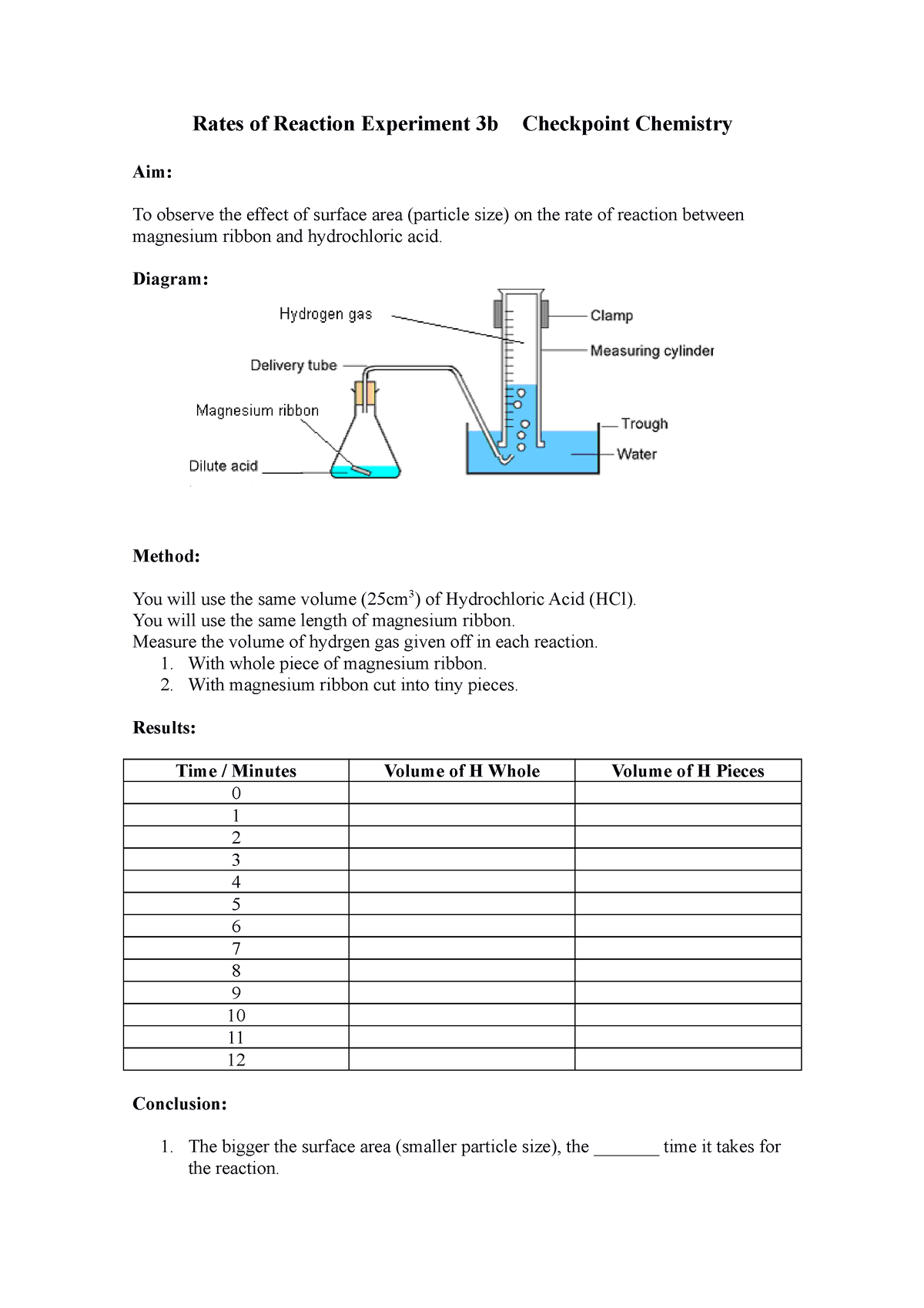 Rates Of Reaction Experiment 3b - Diagram: Method: You Will Use The ...