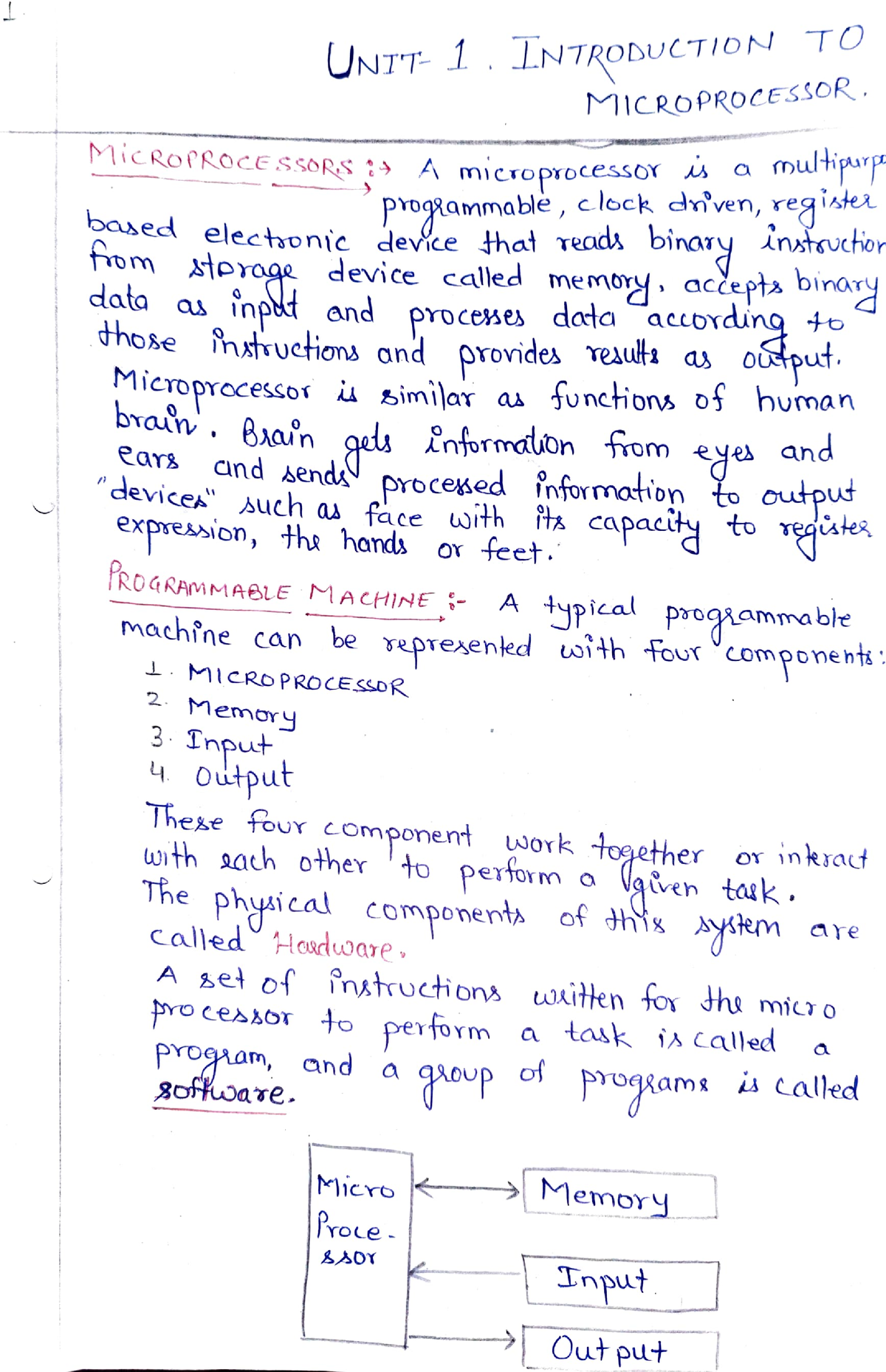 Micro Processor Unit 1 Notes - B.tech - Studocu