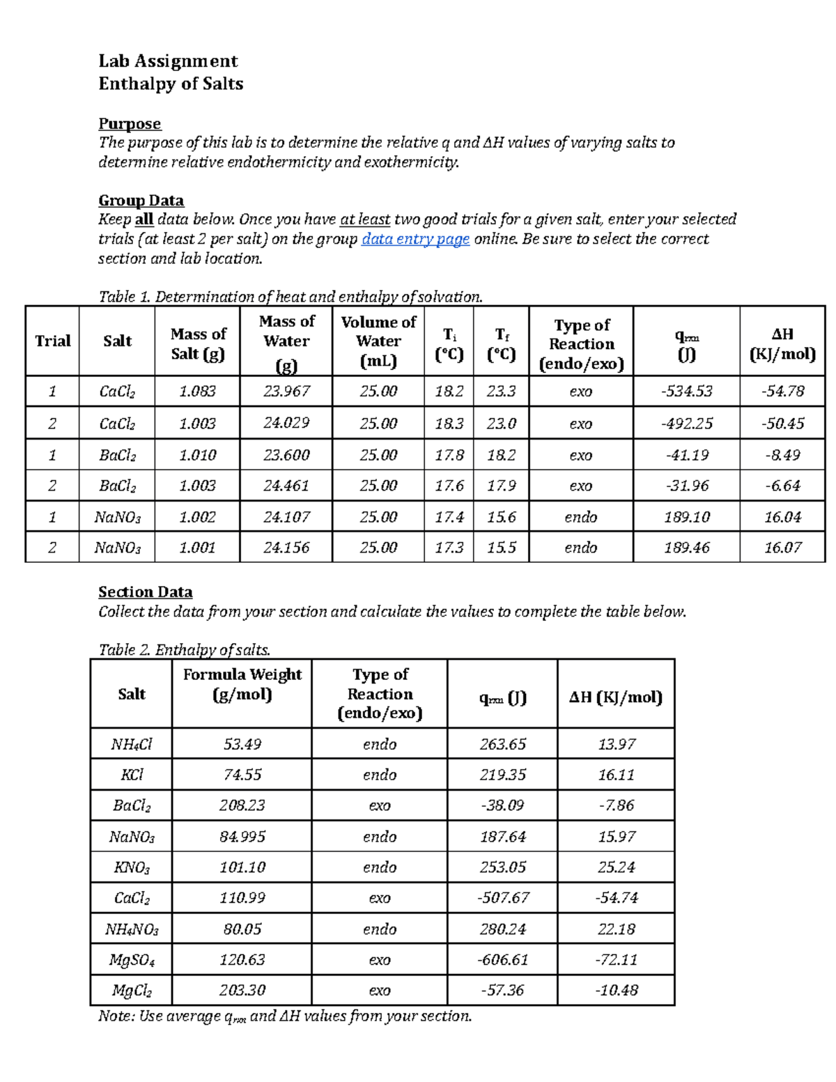 2b.Lab Assignment Enthalpy of Salts Lab Assignment Enthalpy of Salts