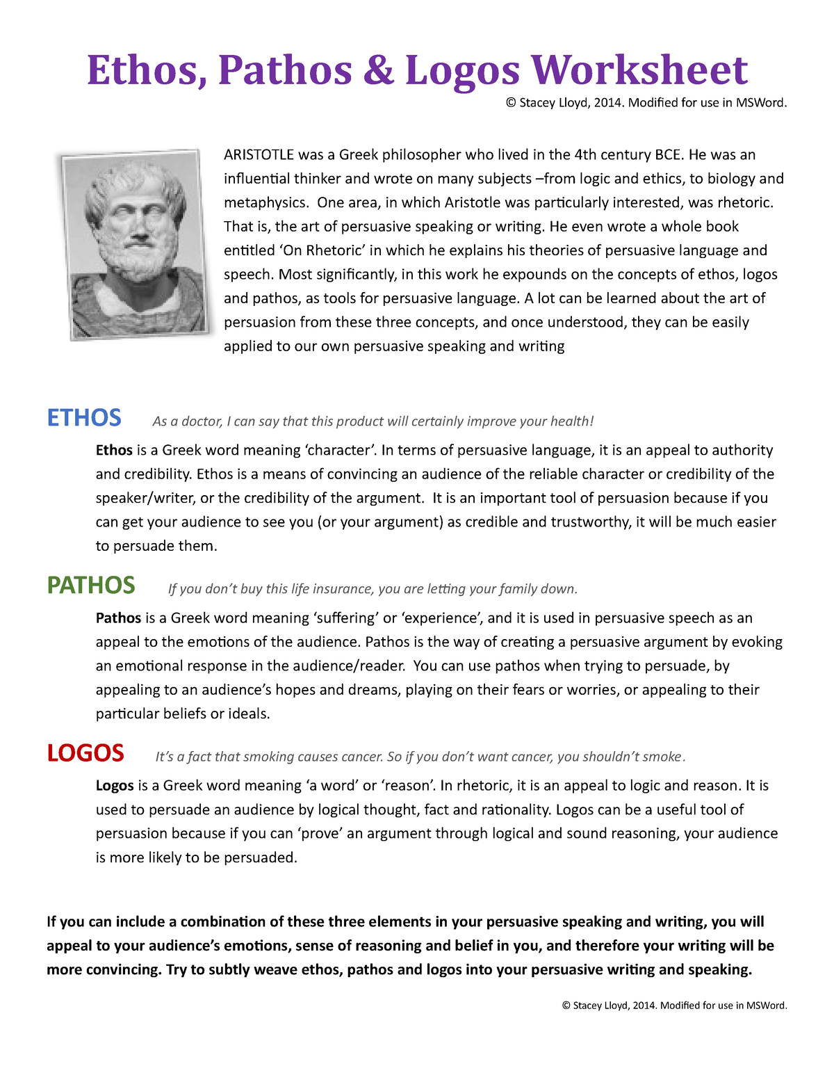 What Is Ethos, Pathos, and Logos: The Keys to a Persuasive Speech