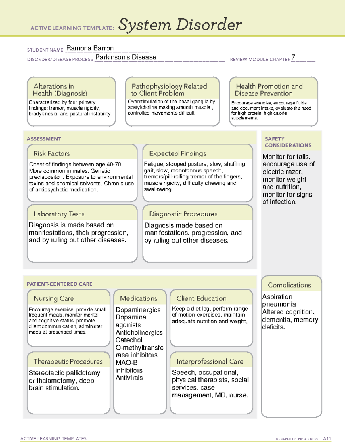 Parkinson's Disease - ACTIVE LEARNING TEMPLATES TherapeuTic procedure A ...