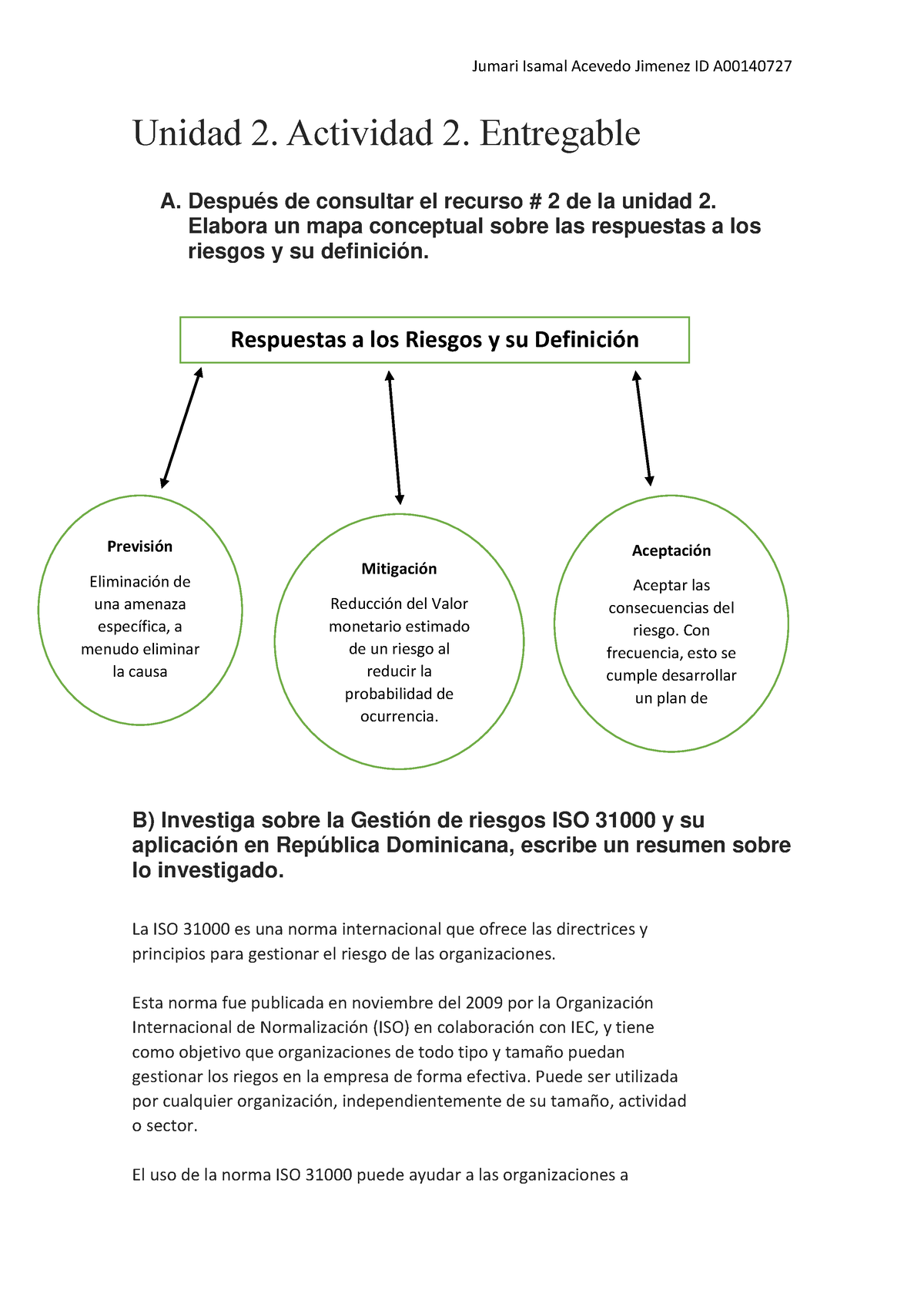 Unidad 2 Actividad 2 Desarrollo Sostenible Y Gestión DE Riesgos Acevedo ...