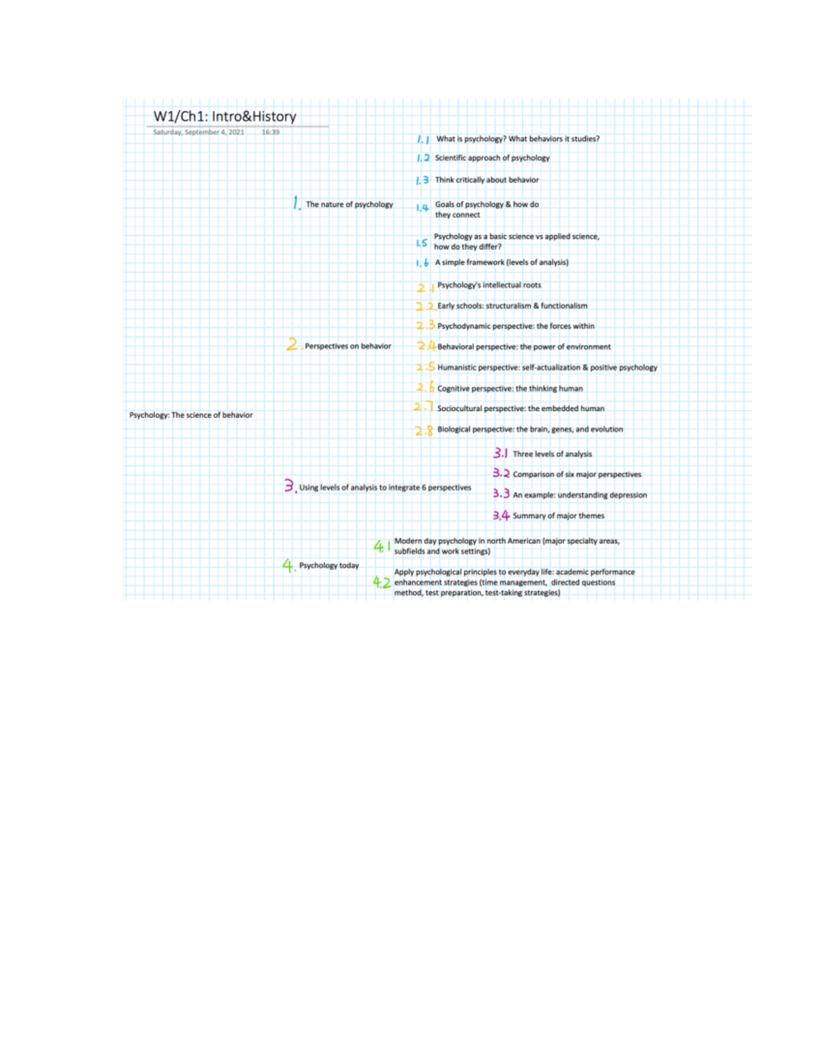 PSY 1002 chapter 1 handout - PSYCH1000 - UWO - Studocu