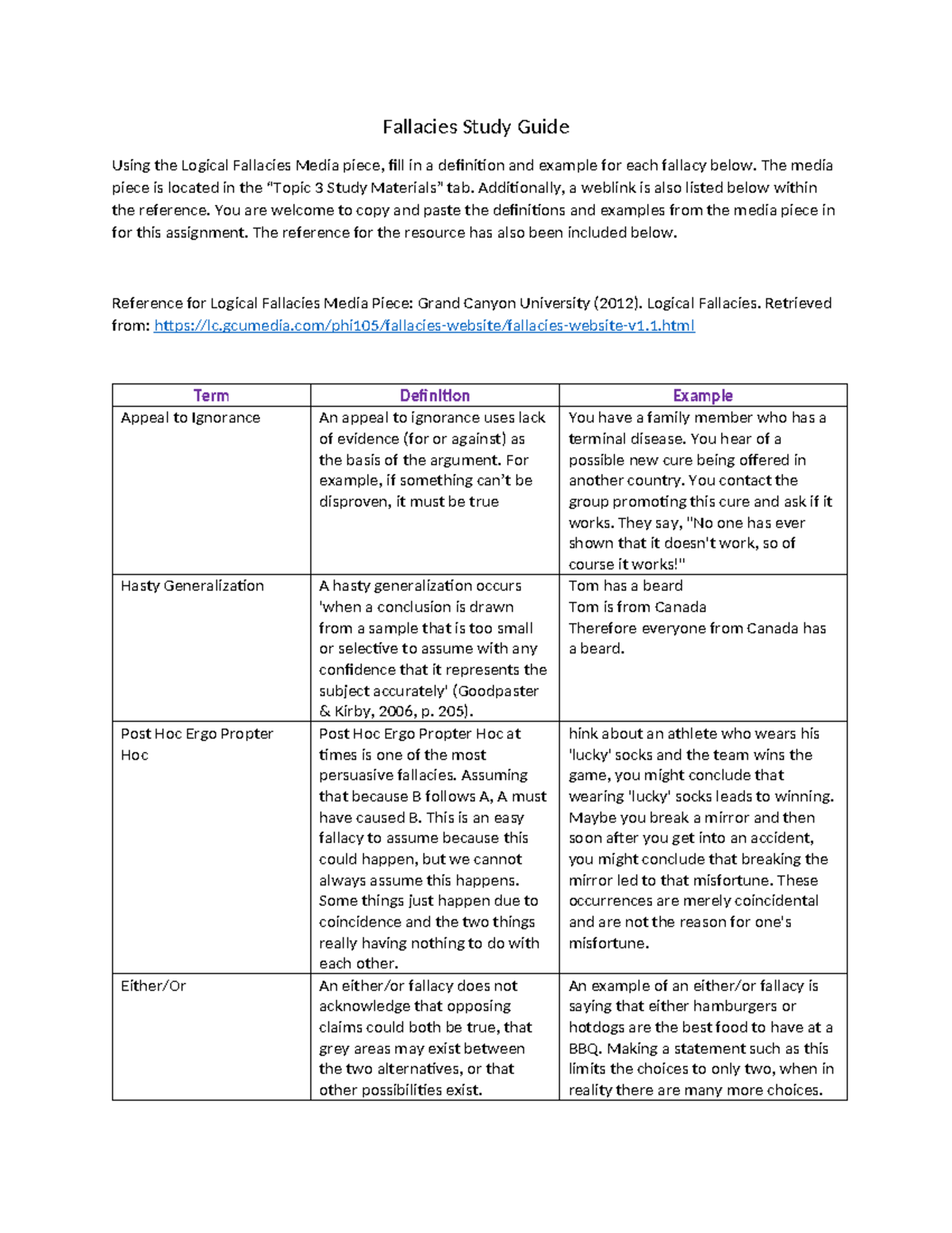 PHI-105 Fallacy Study Guide-v1 - Fallacies Study Guide Using The ...