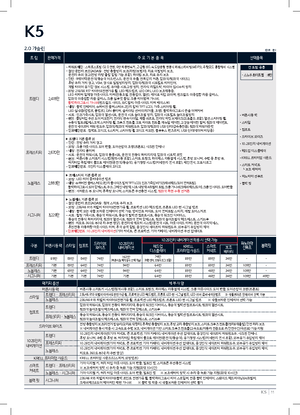 9781260247787 Solution Manual 17e GNB CH01 SM - Chapter 1 Managerial ...