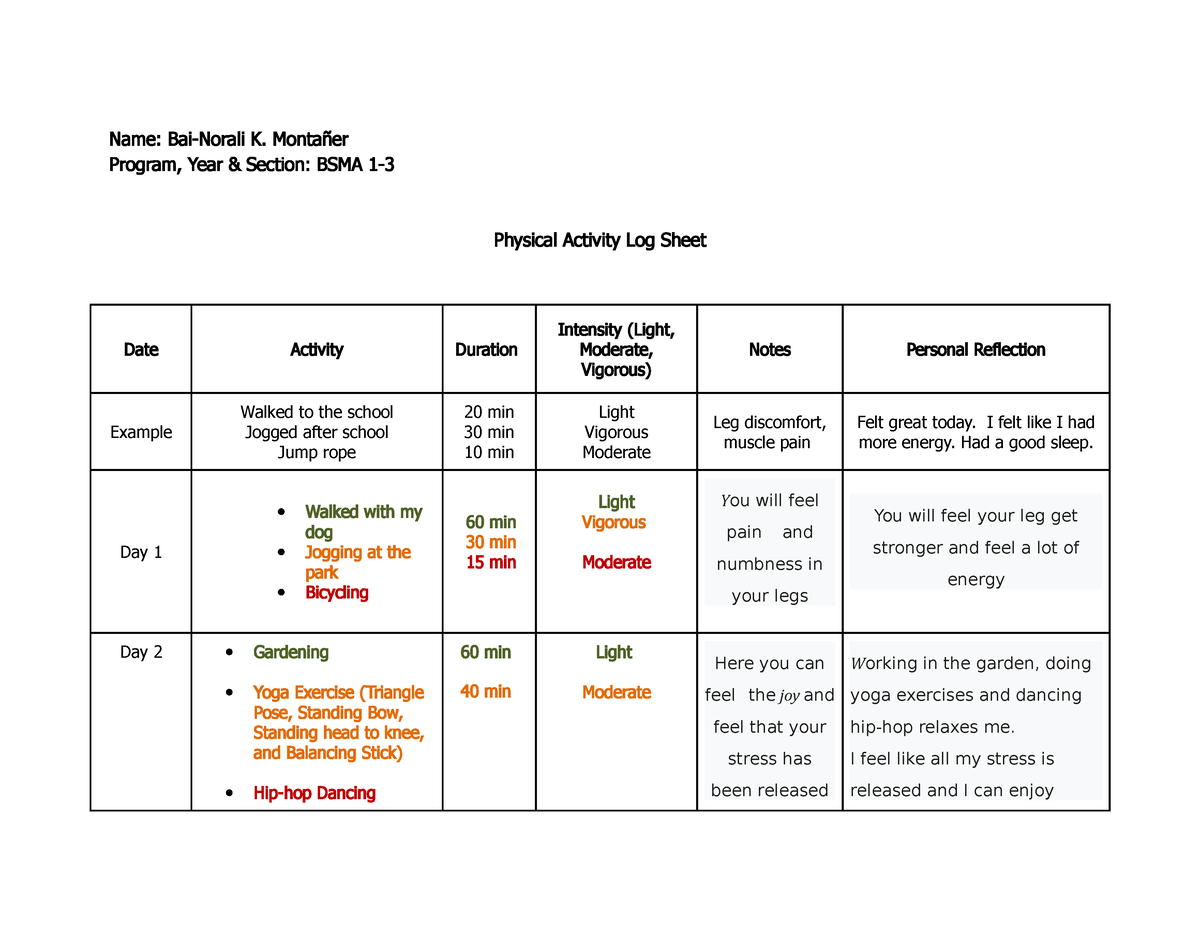 1Physical Activity Log Sheet 1 - Name: Bai-Norali K. Montañer Program ...