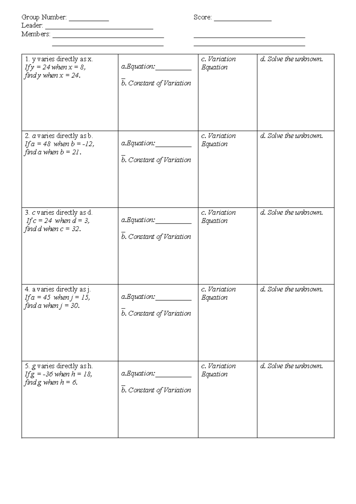 Direct Variation Activity - Group Number: ___________ Score ...