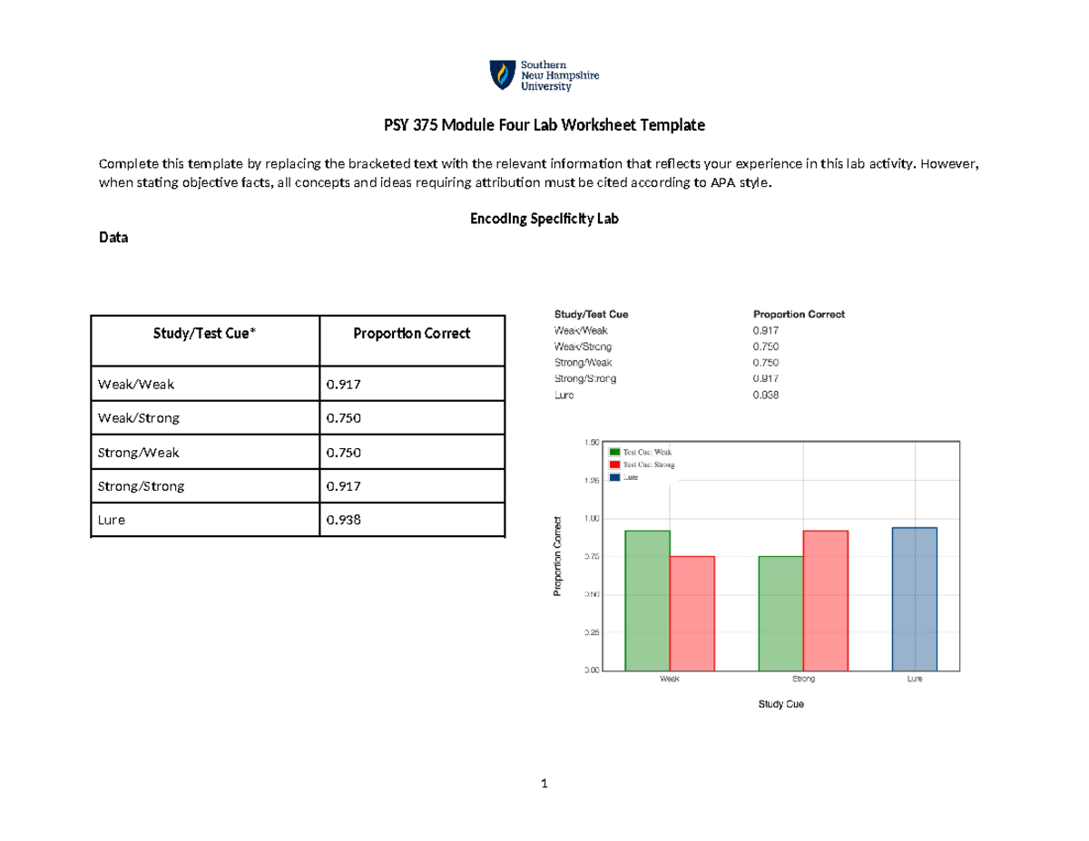 Module Four Lab Worksheet - However, when stating objective facts, all ...