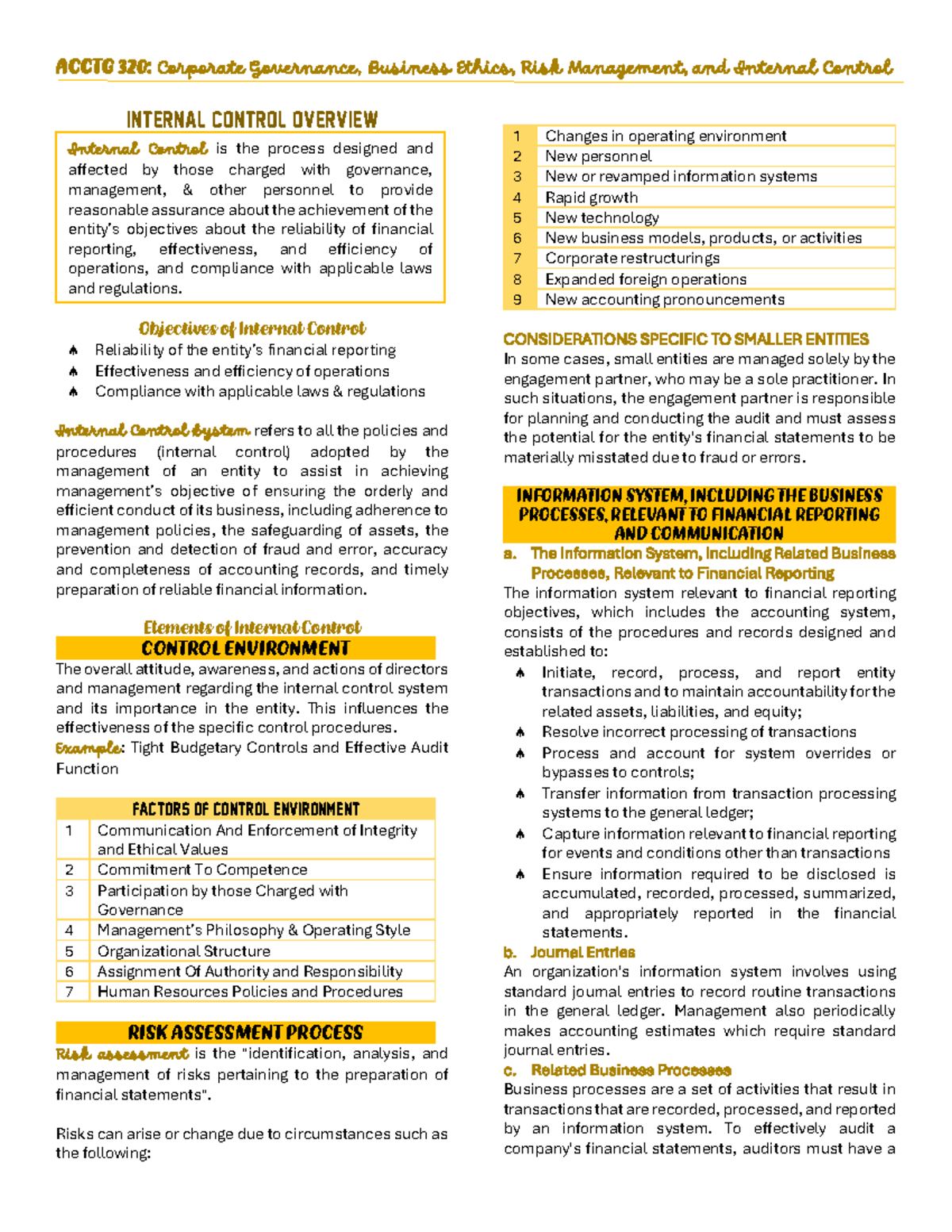 Internal- Control-Notes - INTERNAL CONTROL OVERVIEW Objectives of ...