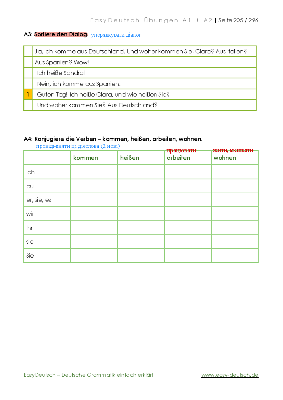 Deutsche Grammatik Ubungen Niveau A1a2 Pdf Cyi Dr Notes E A S Y D E U