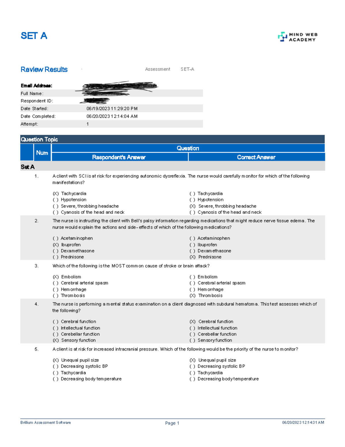 SET A intensive - Review Results Question Topic Num Question Respondent ...