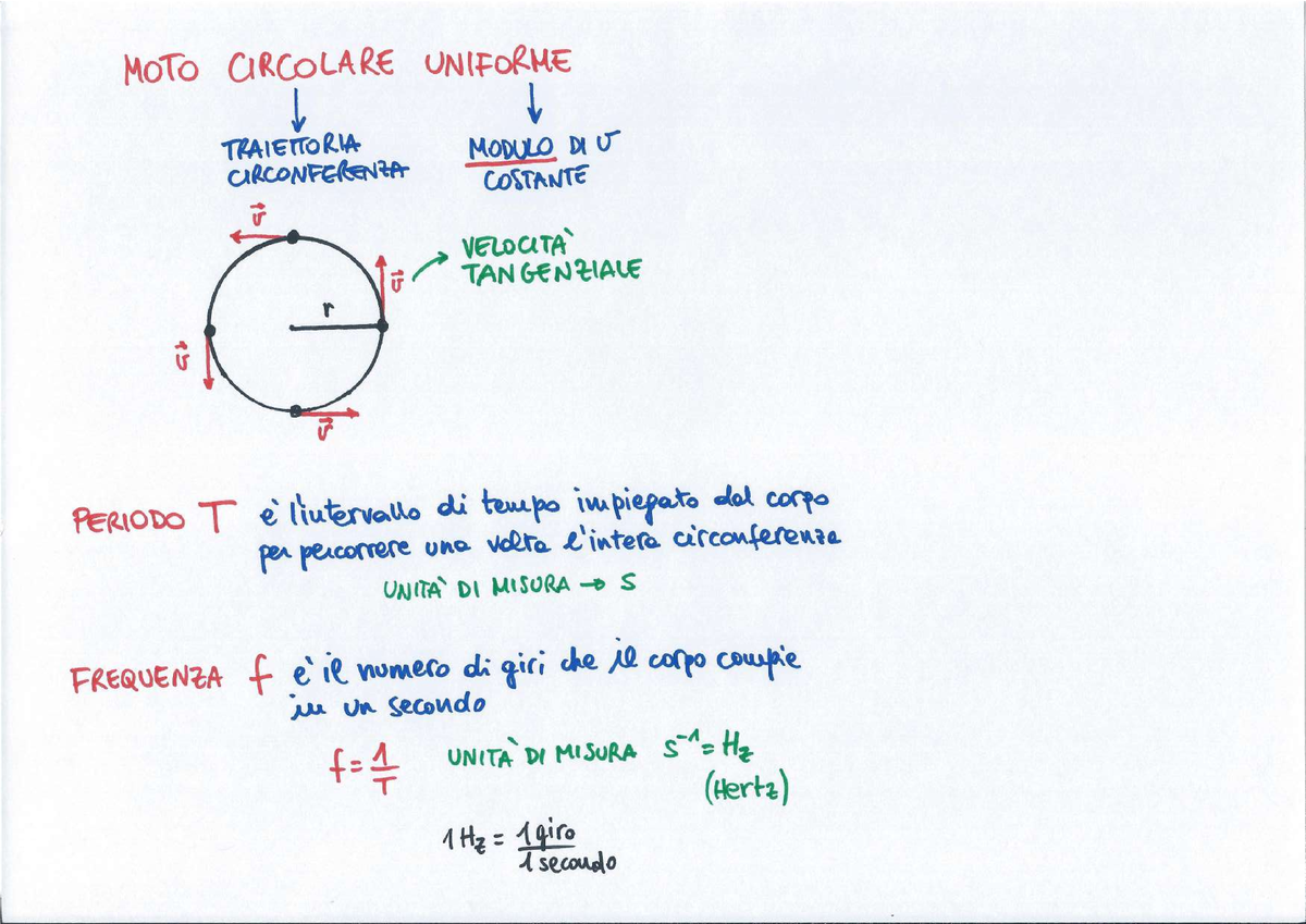 Il Moto Circolare Uniforme Fisica Studocu