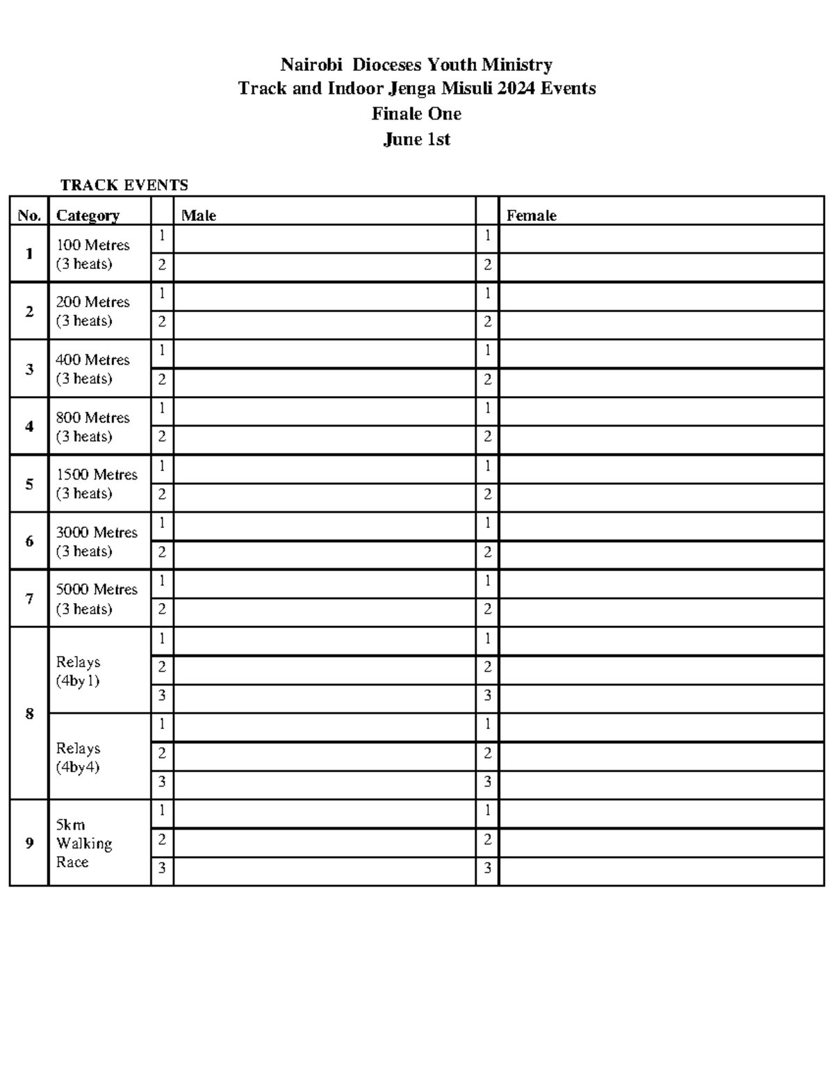 Track and Indoor Jenga Misuli 2024 Events - Nairobi Dioceses Youth ...