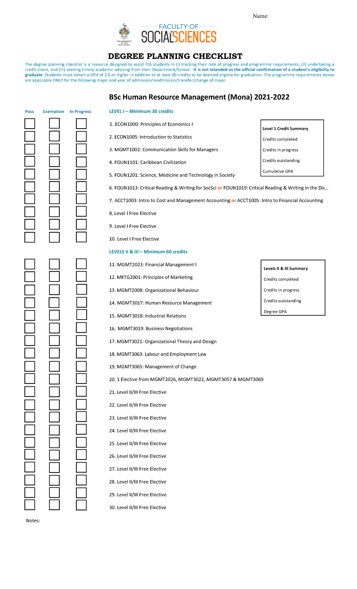 BSc. HRM Degree Planning Checklist 202122 DEGREE PLANNING CHECKLIST