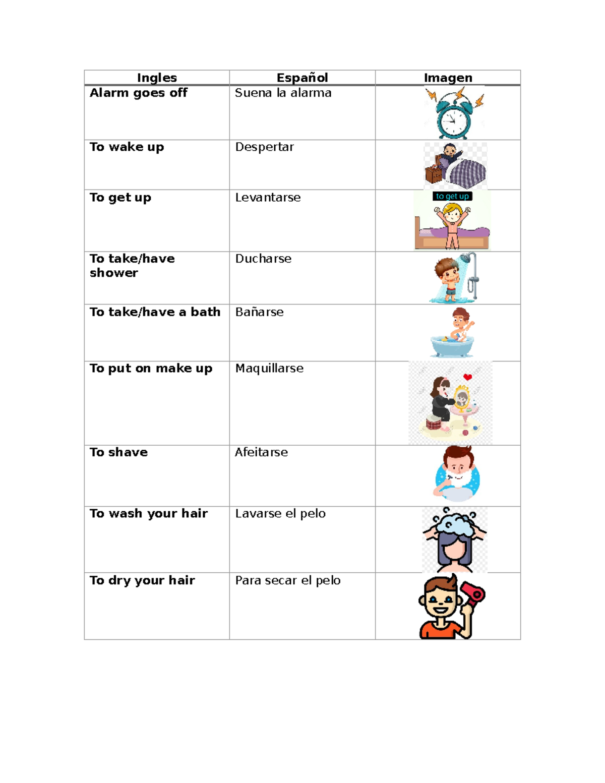 Tarea 1 de Ingles swadeqwrq Alarm goes off Suena la alarma To wake