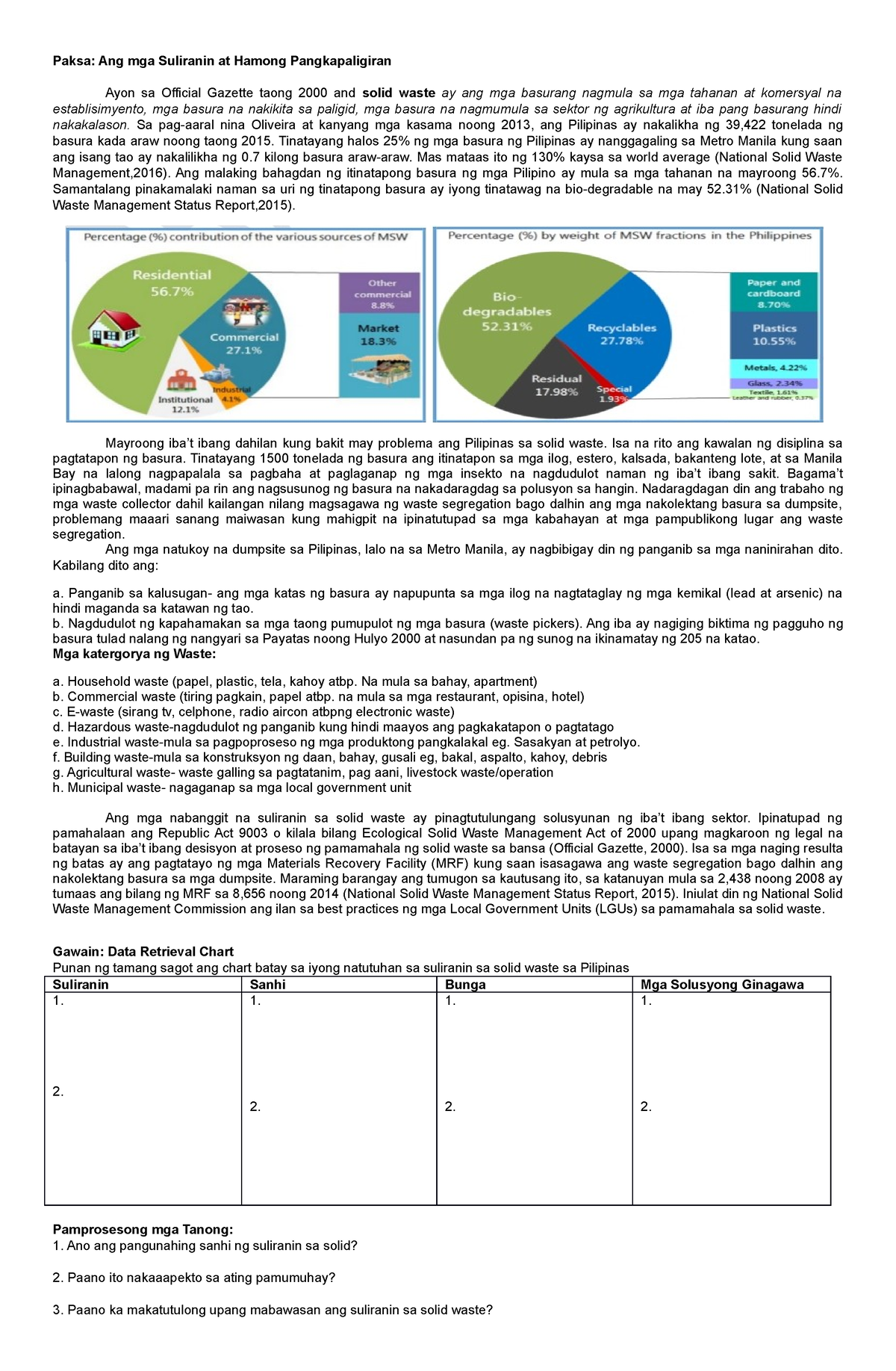 Solid Waste - Paksa: Ang Mga Suliranin At Hamong Pangkapaligiran Ayon ...