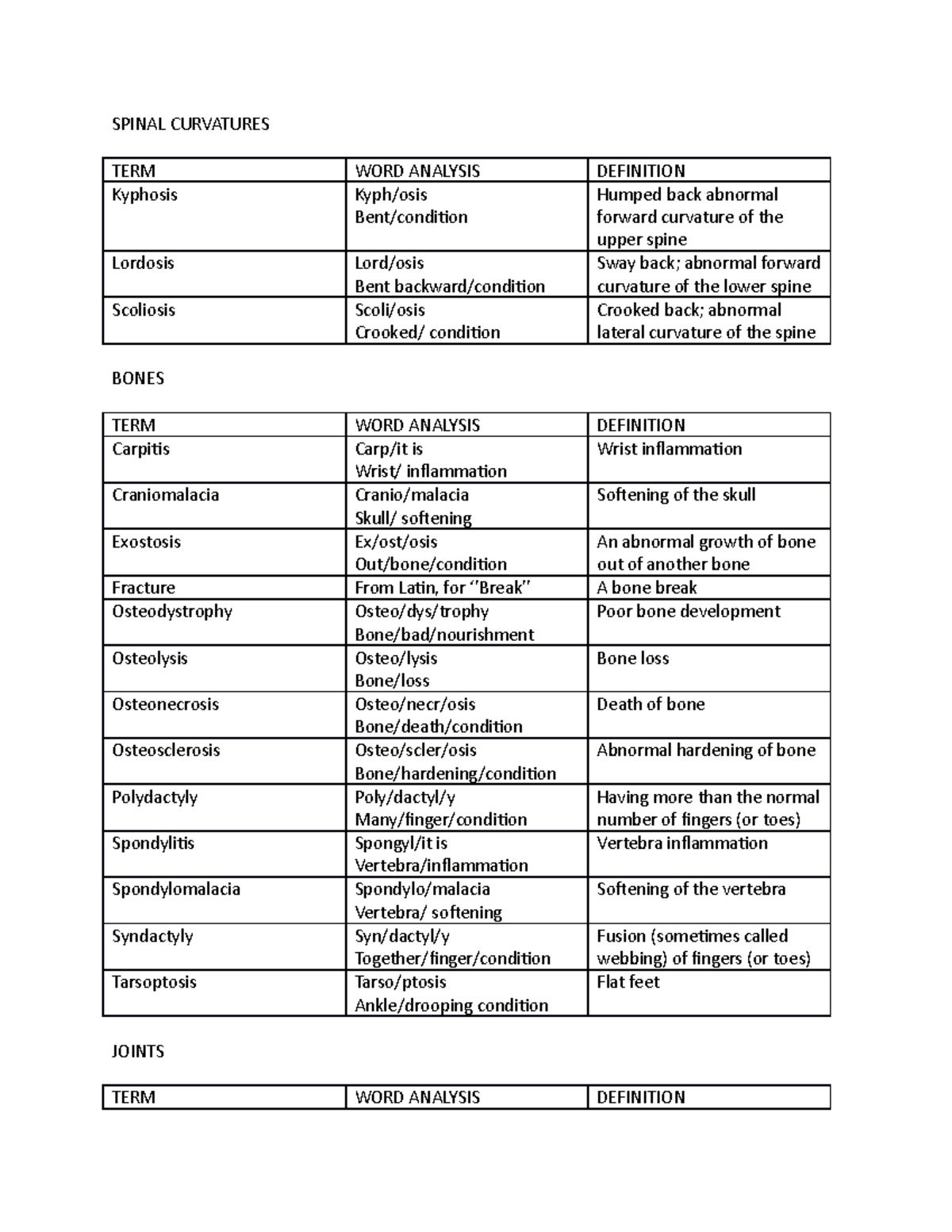 Words 8 Medical Terms Chapter 4 Part 2 SPINAL CURVATURES TERM WORD