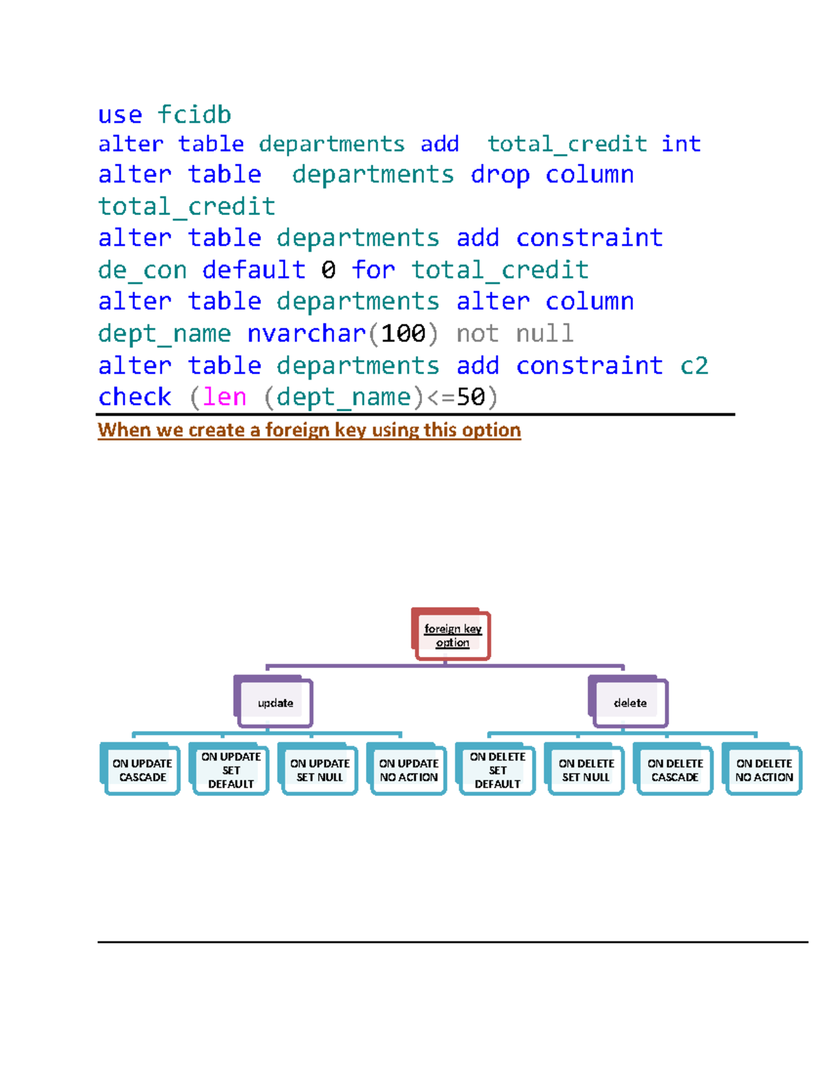 Section 4 - use fcidb alter table departments add total_credit int alter  table departments drop - Studocu