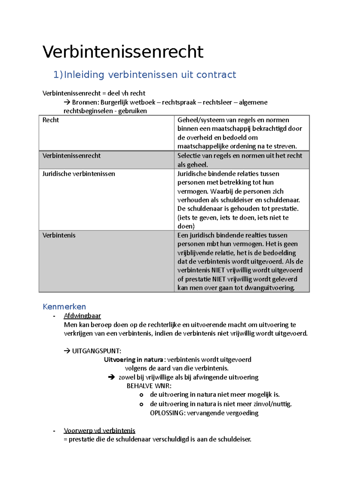 Verbintenissenrecht Samenvatting Van Alle Lessen - Verbintenissenrecht ...