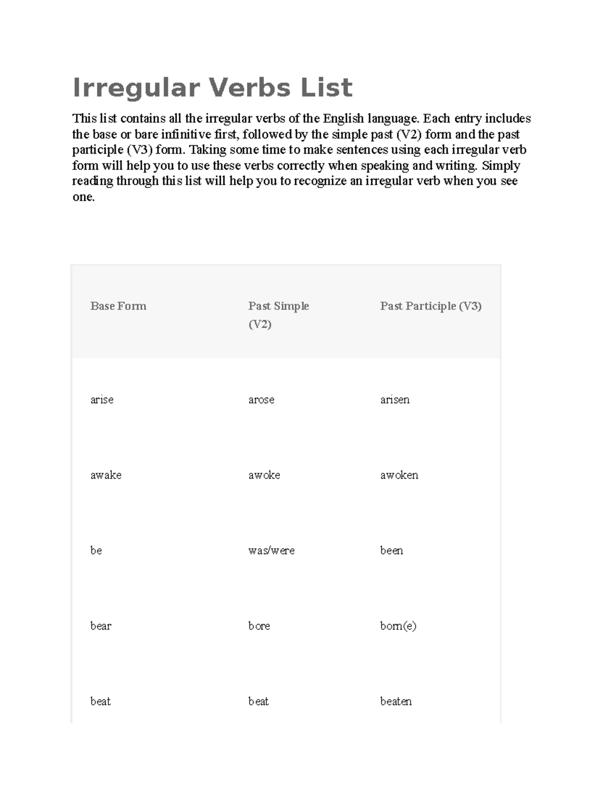 Irregular Verbs List Lista para educadores para ingles Irregular