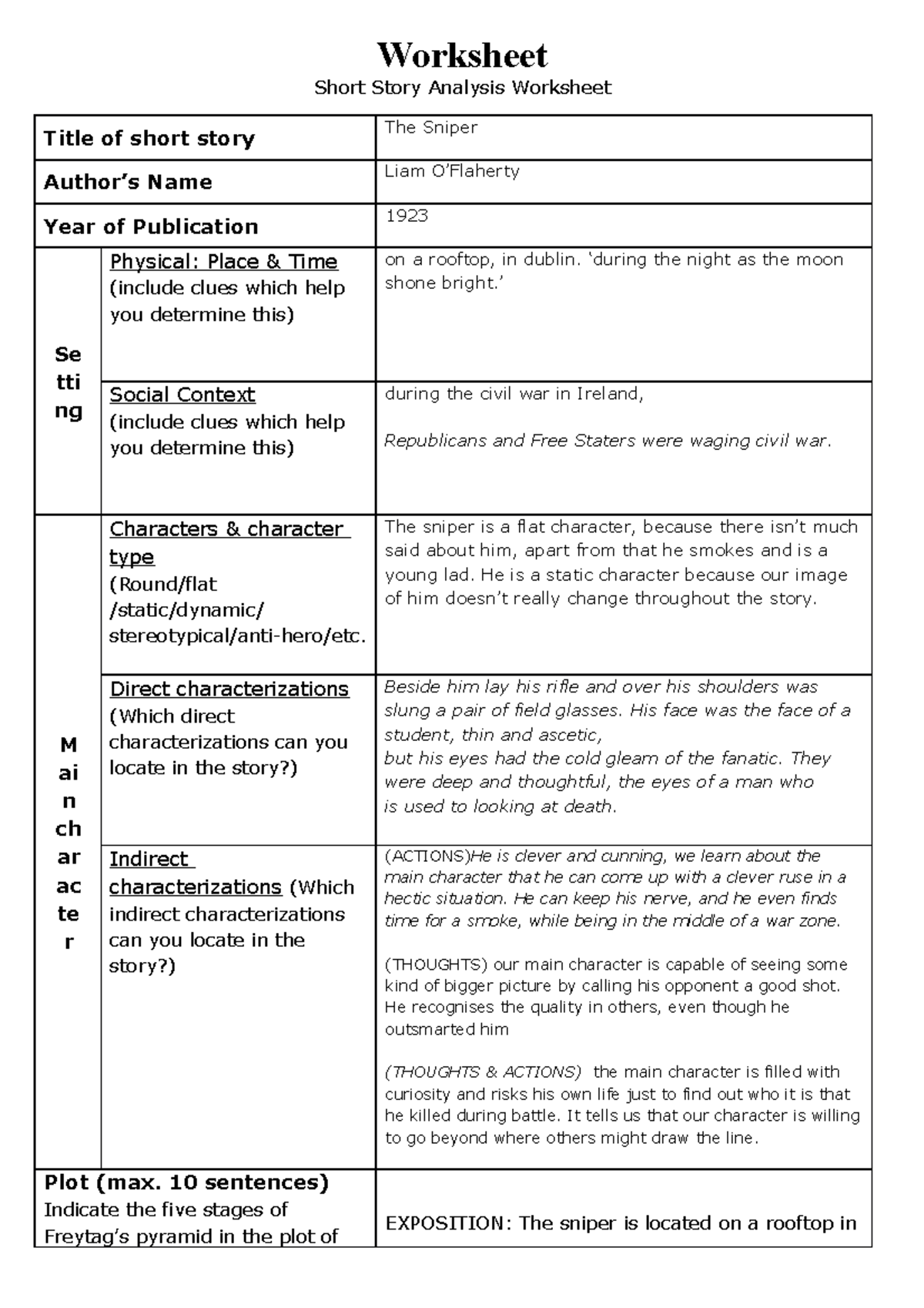 the-sniper-worksheet-worksheet-short-story-analysis-worksheet-title