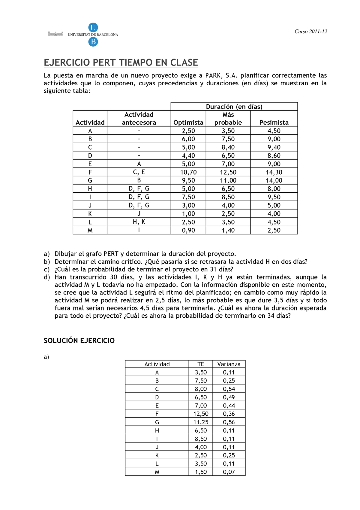 Solucion Ejercicio Clase Pert Tiempo - Curso 2011- 12 EJERCICIO PERT ...