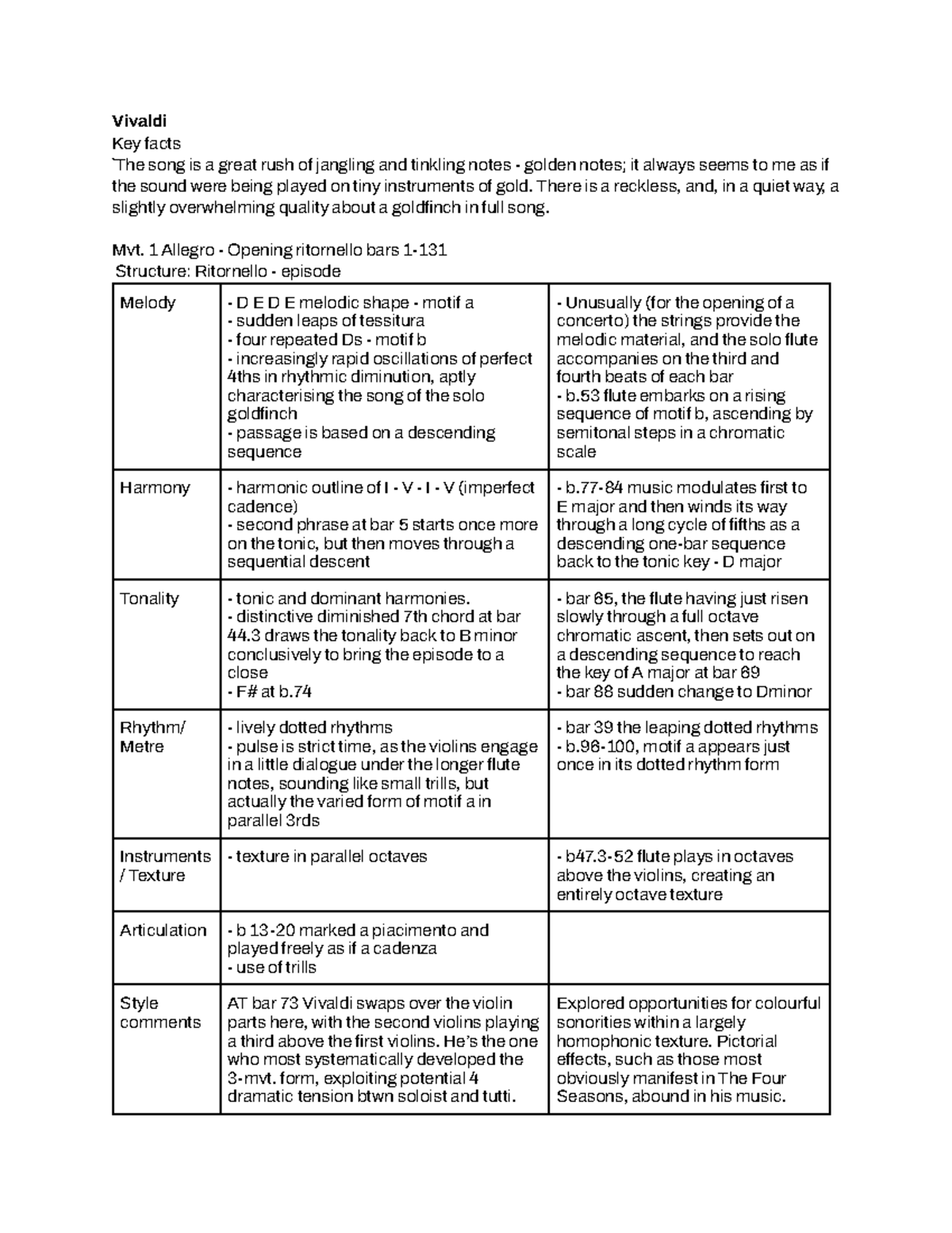 AQA A Level Music Baroque Notes - Vivaldi Key facts `The song is a ...