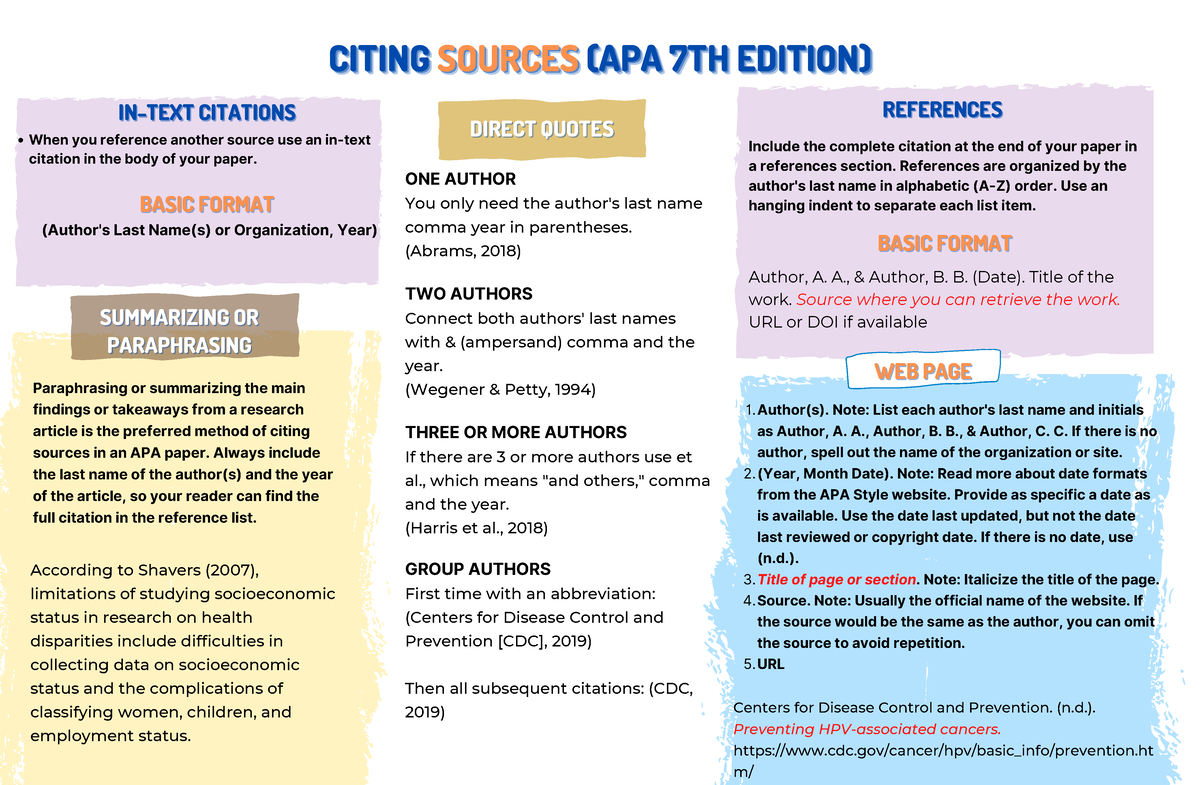APA 7th edition (no ampersand) Referencing Guide · APA 7th edition