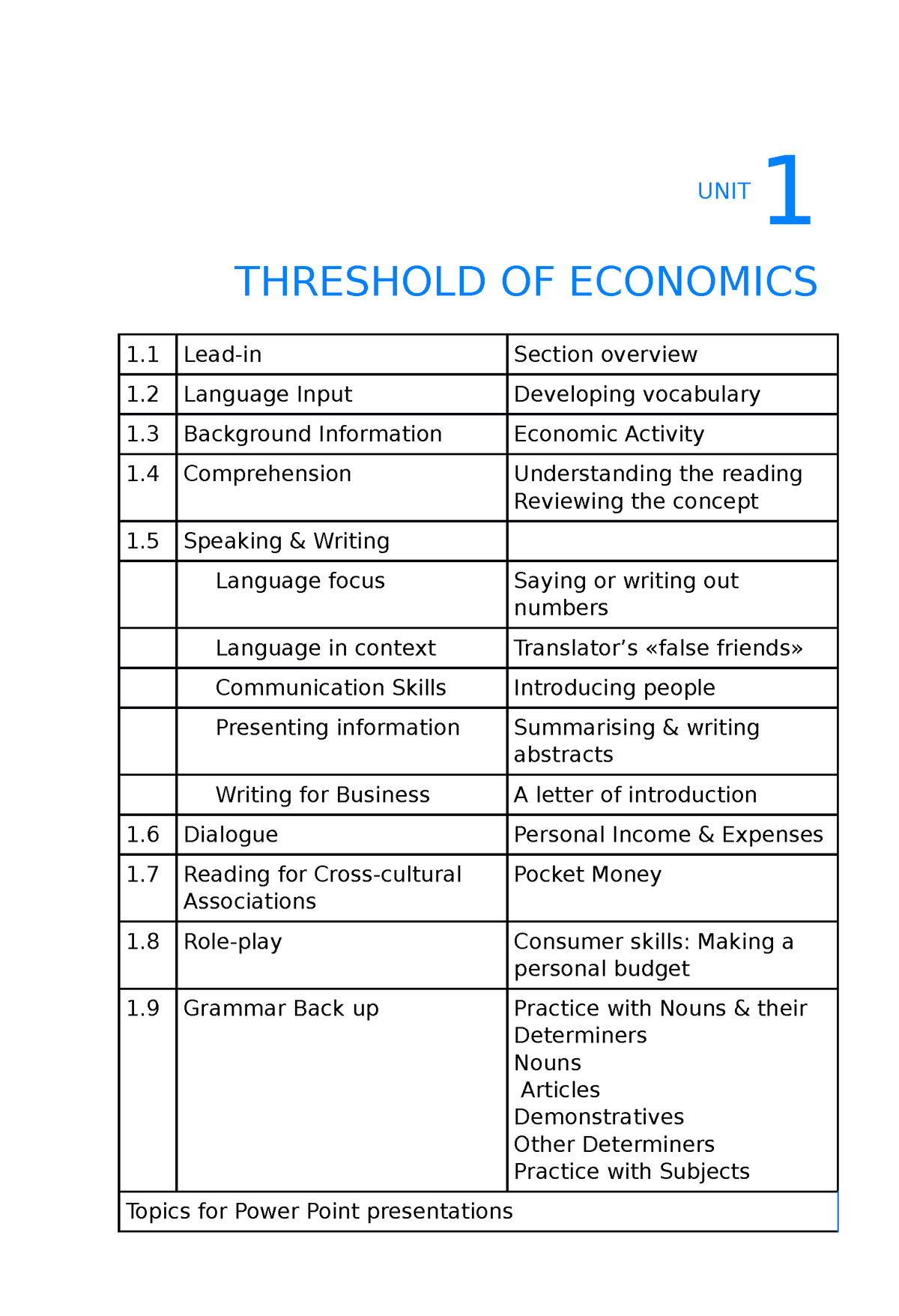 Threshold Unit 1 2022 - фывапрол - UNIT 1 THRESHOLD OF ECONOMICS 1 Lead-in  Section overview 1 - Studocu