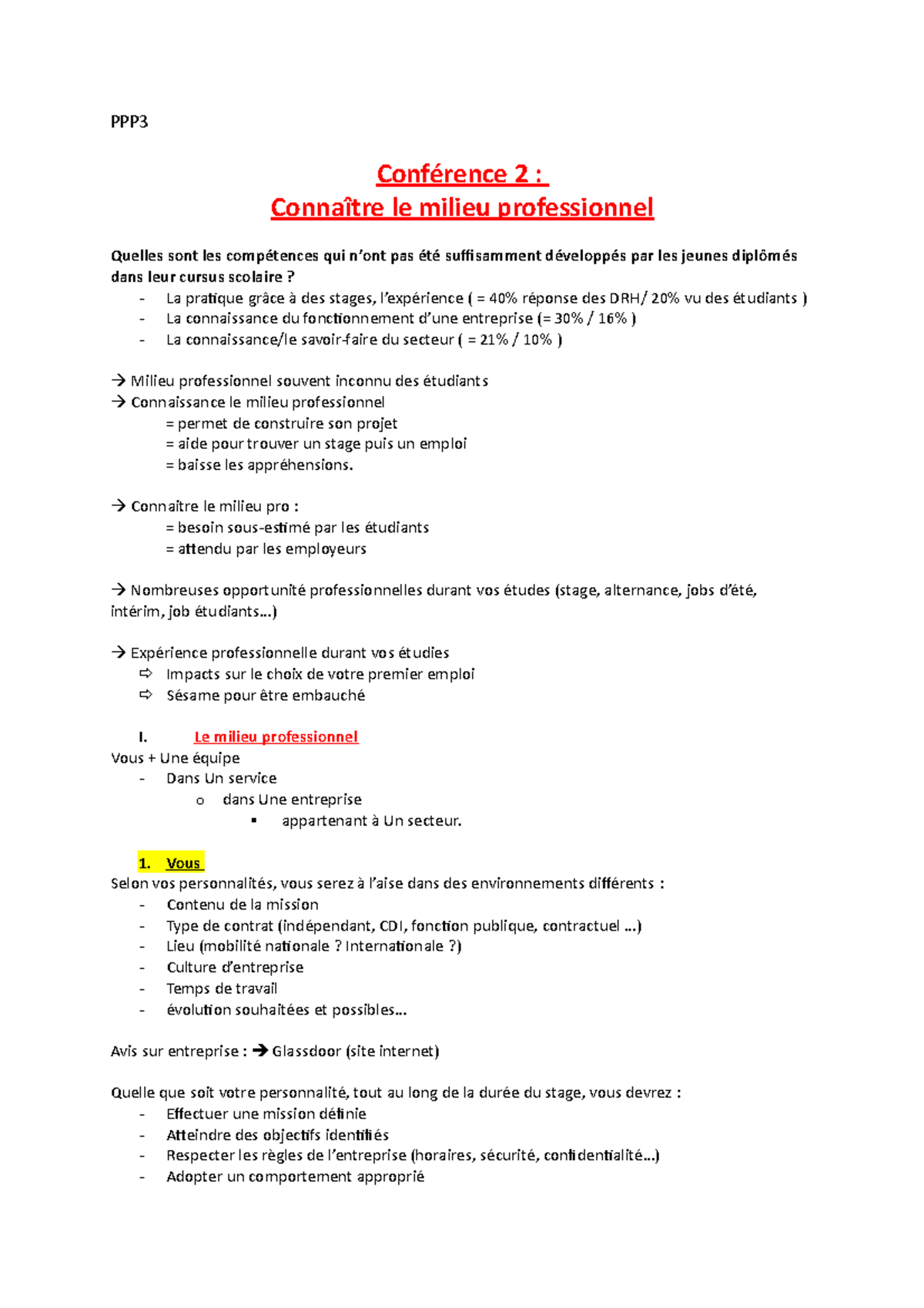 Connaitre le milieu professionnel - PPP Conférence 2 : Connaître le